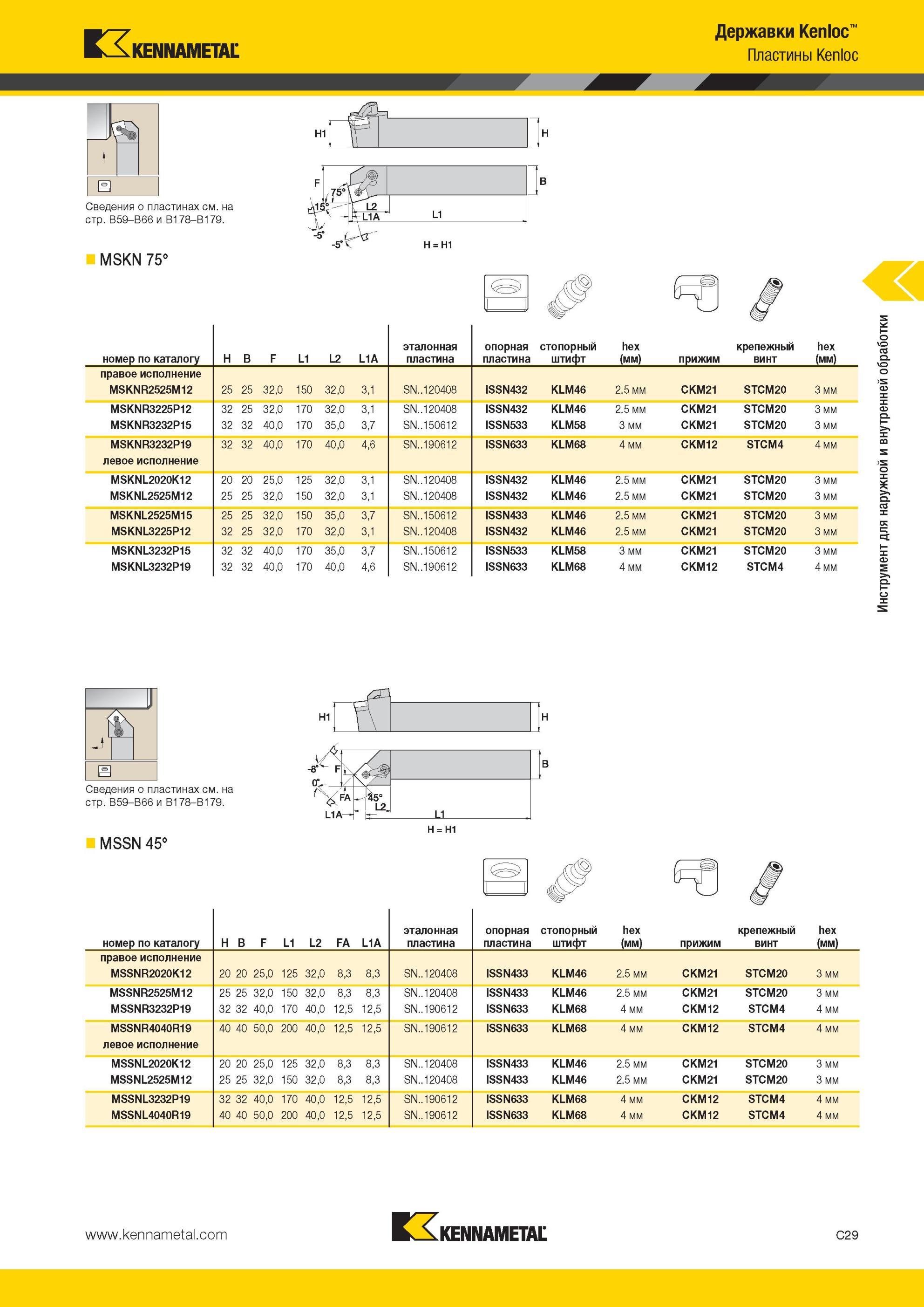 271 Державки Kennametal Kenloc Пластины MSKN 75° номер по каталогу H B F L1 L2 L1A эталонная пластина опорная пластина стопорный штифт hex (мм) прижим кре Мастер-каталог KENNAMETAL 2013 Металлорежущий инструмент Точение Обработка отверстий Фрезерование Стр. C29