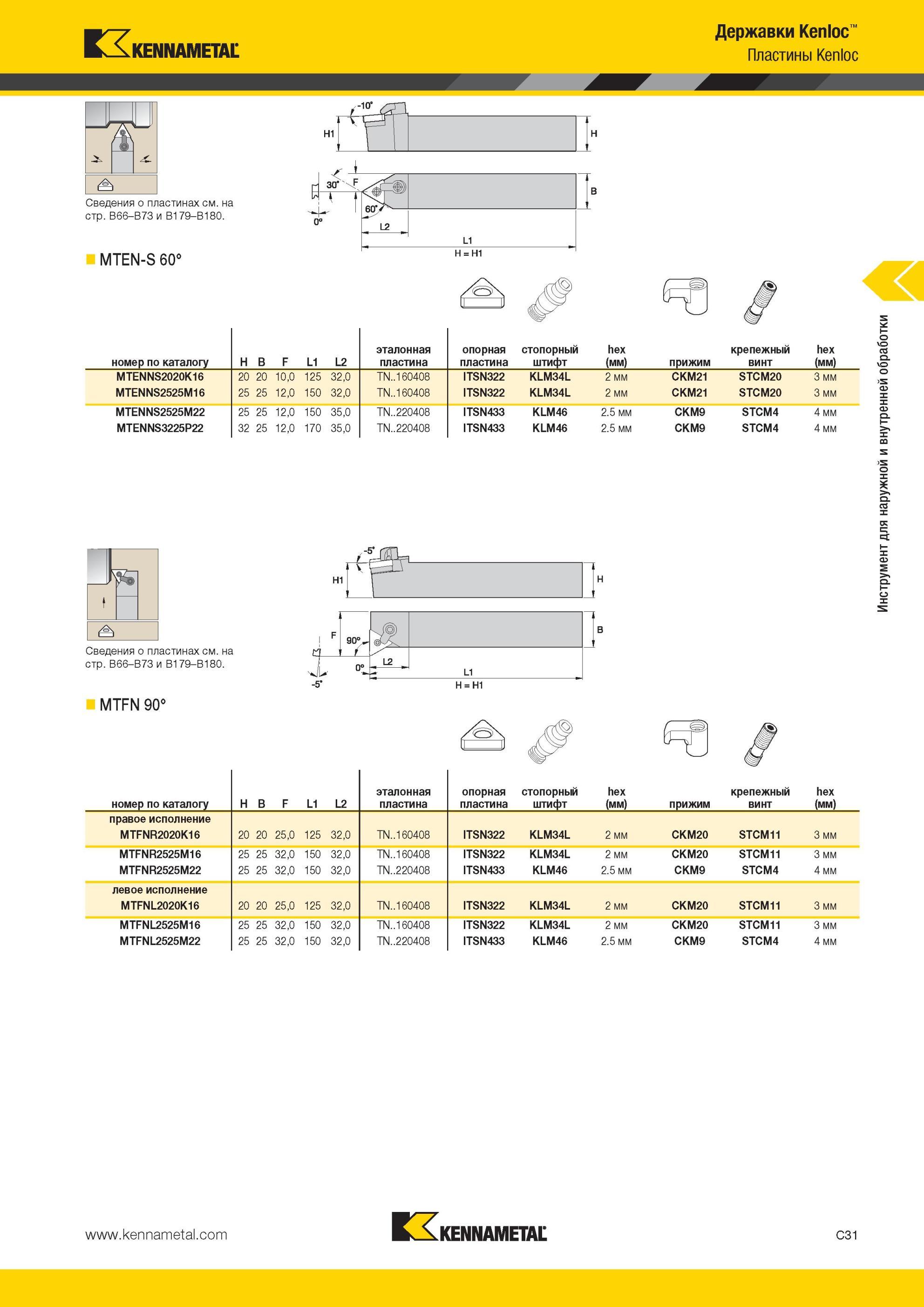 273 MTEN-S 60° Державки Kennametal Kenloc Пластины номер по каталогу H B F L1 L2 эталонная пластина опорная пластина стопорный штифт hex (мм) прижим крепе Мастер-каталог KENNAMETAL 2013 Металлорежущий инструмент Точение Обработка отверстий Фрезерование Стр. C31