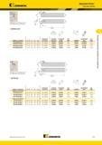 273 MTEN-S 60° Державки Kennametal Kenloc Пластины номер по каталогу H B F L1 L2 эталонная пластина опорная пластина стопорный штифт hex (мм) прижим крепе Мастер-каталог KENNAMETAL 2013 Металлорежущий инструмент Точение Обработка отверстий Фрезерование Стр. C31
