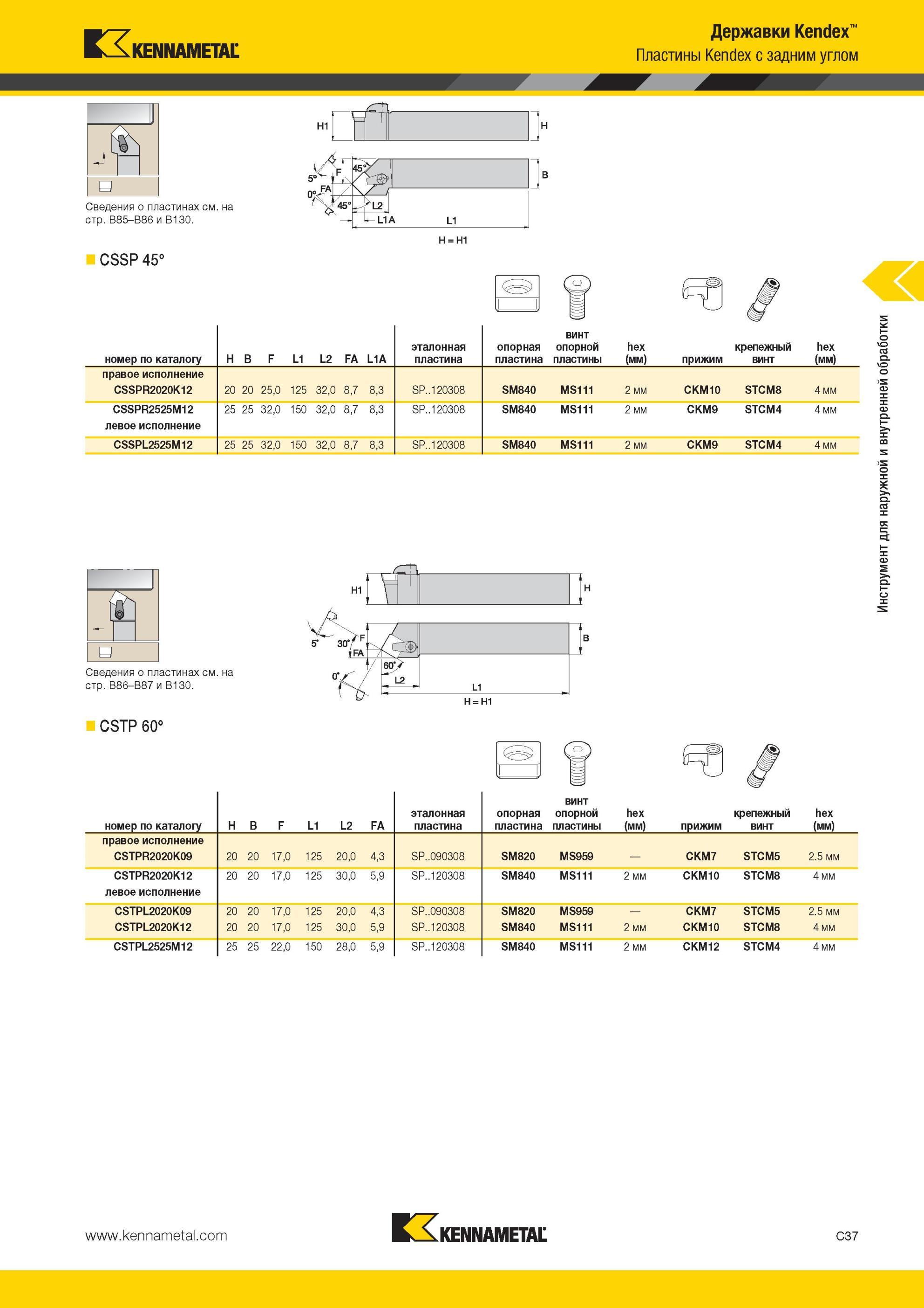 279 CSSP 45° Державки Kennametal Kendex Пластины с задним углом номер по каталогу H B F L1 L2 FA L1A эталонная пластина опорная пластина винт опорной плас Мастер-каталог KENNAMETAL 2013 Металлорежущий инструмент Точение Обработка отверстий Фрезерование Стр. C37