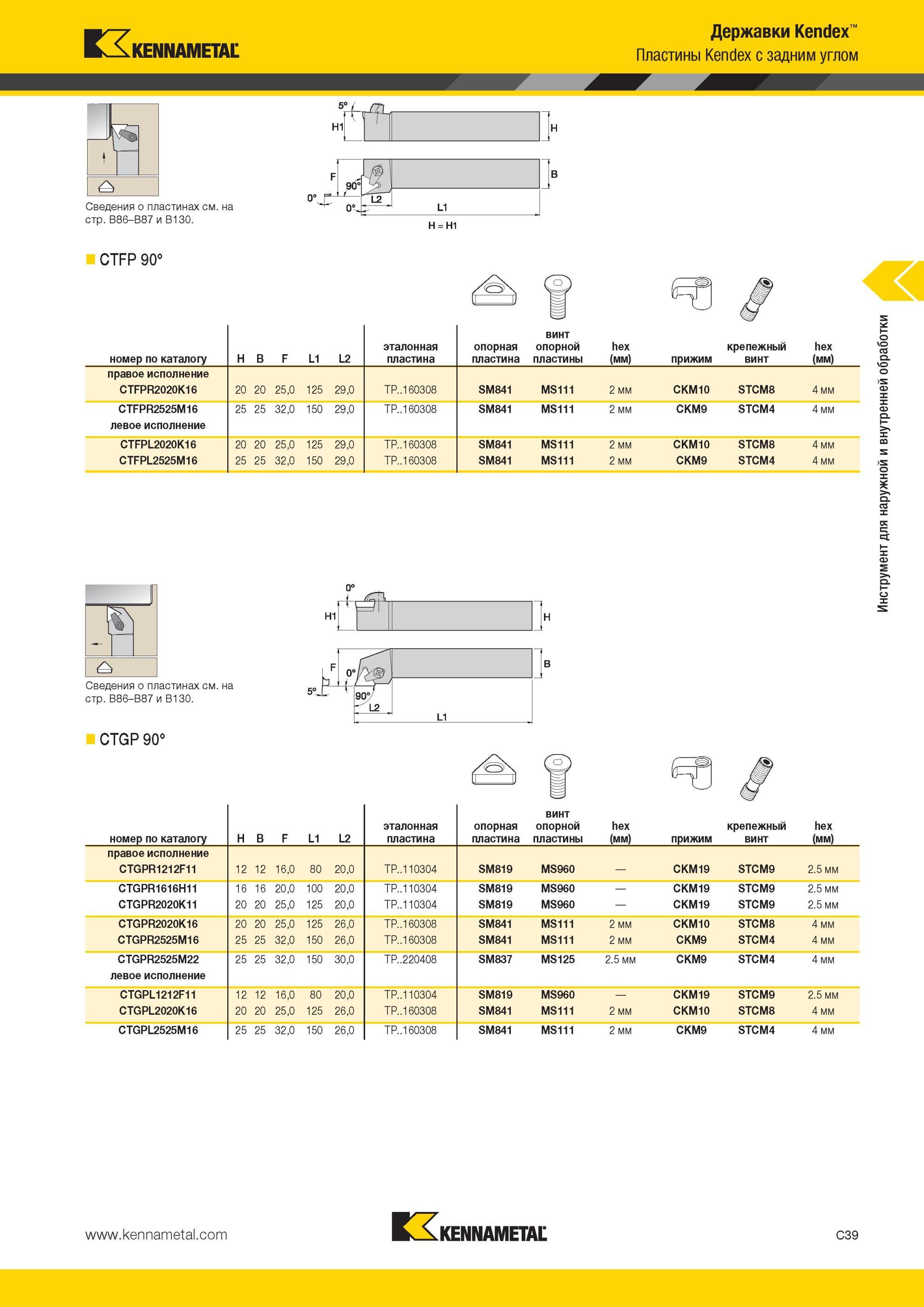 281 Державки Kennametal Kendex Пластины с задним углом CTFP 90° номер по каталогу H B F L1 L2 эталонная пластина опорная пластина винт опорной пластины he Мастер-каталог KENNAMETAL 2013 Металлорежущий инструмент Точение Обработка отверстий Фрезерование Стр. C39