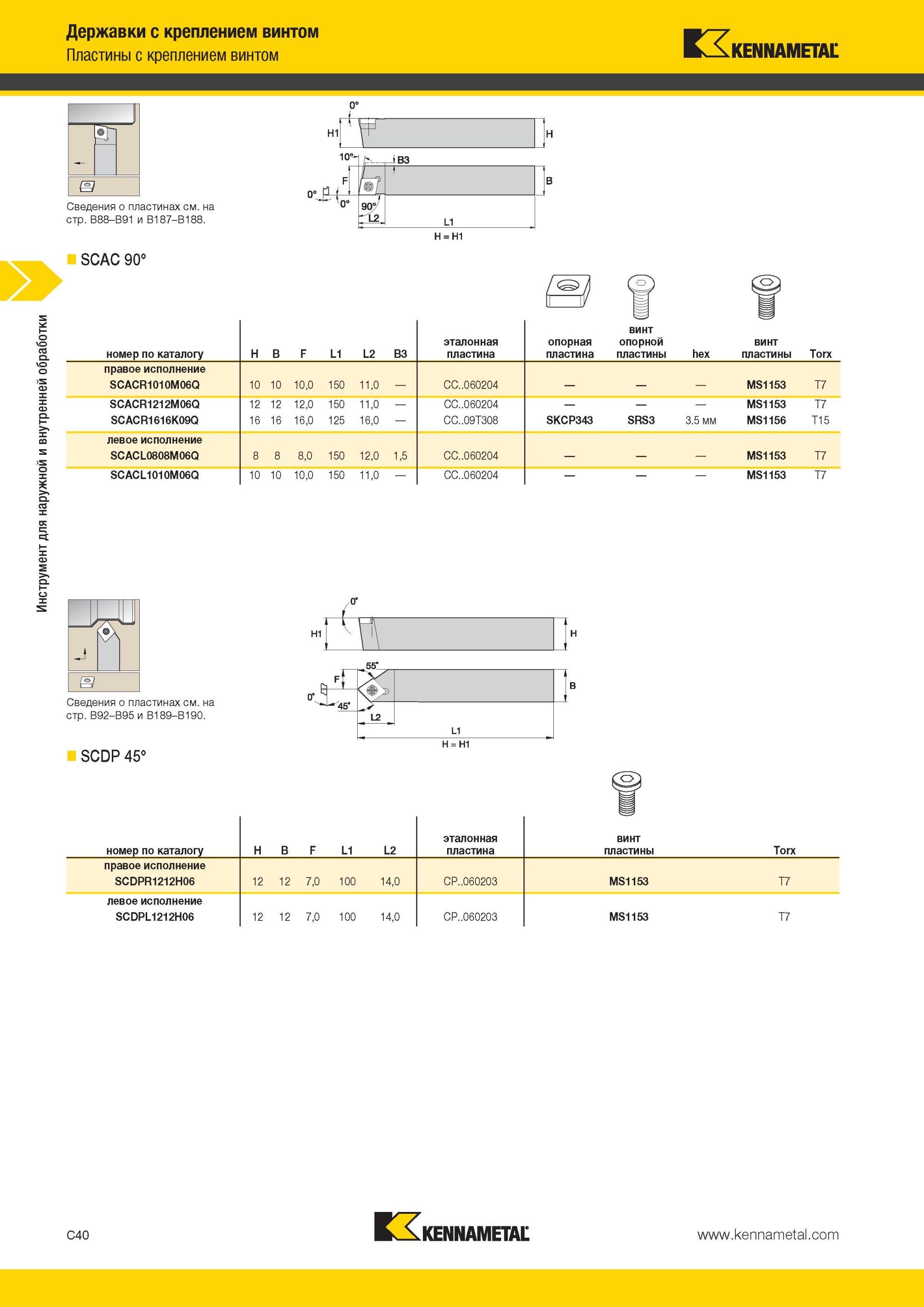 282 Державки Kennametal с креплением Пластины винтом SCAC 90° номер по каталогу H B F L1 L2 B3 эталонная пластина опорная пластина винт опорной пластины h Мастер-каталог KENNAMETAL 2013 Металлорежущий инструмент Точение Обработка отверстий Фрезерование Стр. C40