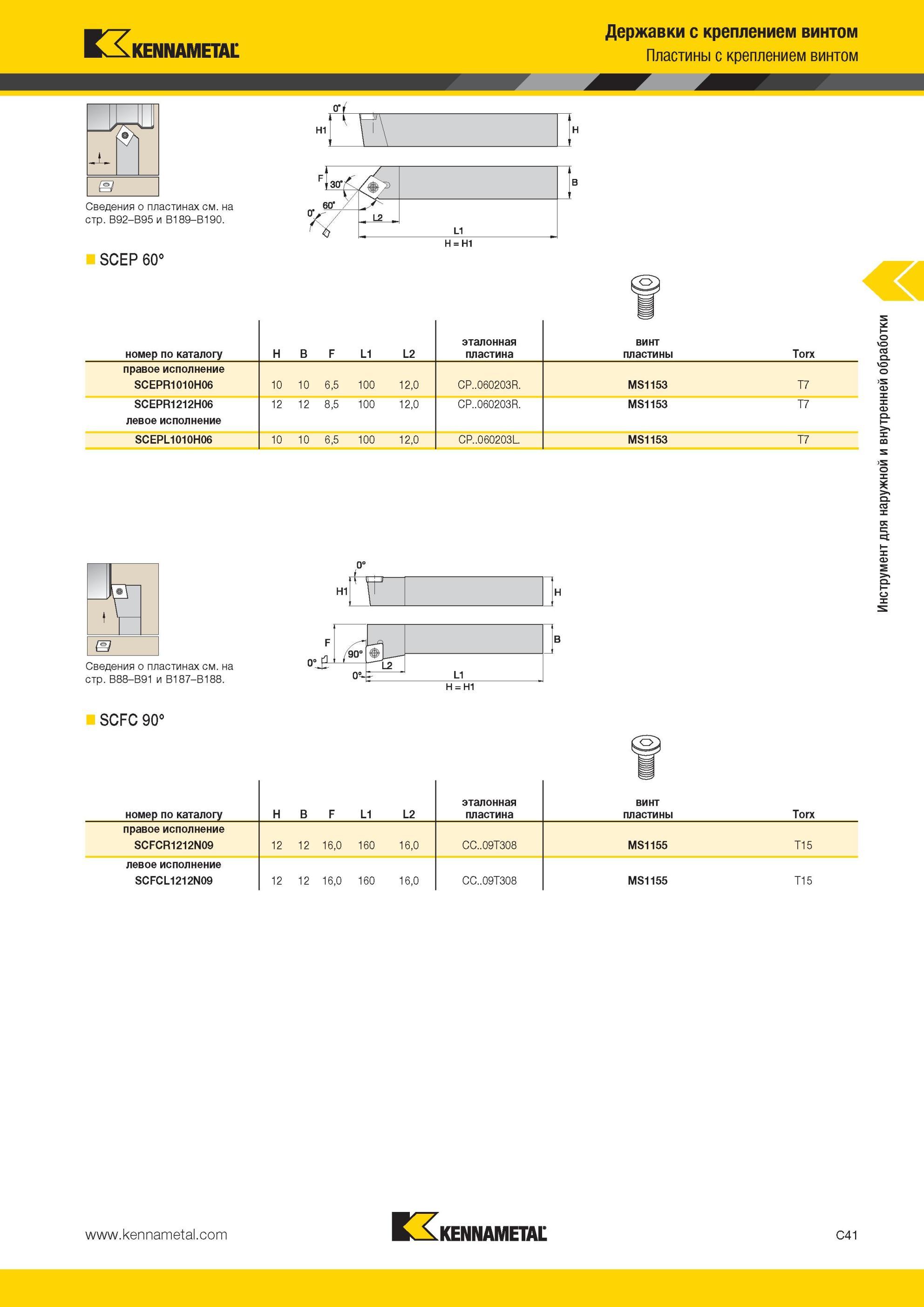 283 SCEP 60° Державки Kennametal с креплением режущей сменной пластины винтом номер по каталогу H B F L1 L2 эталонная пластина винт пластины Torx правое и Мастер-каталог KENNAMETAL 2013 Металлорежущий инструмент Точение Обработка отверстий Фрезерование Стр. C41