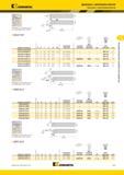 289 Державки Kennametal с креплением сменной пластины винтом SDJC-F 93° номер по каталогу H B F L1 L2 B3 эталонная пластина опорная пластина винт опорной Мастер-каталог KENNAMETAL 2013 Металлорежущий инструмент Точение Обработка отверстий Фрезерование Стр. C47