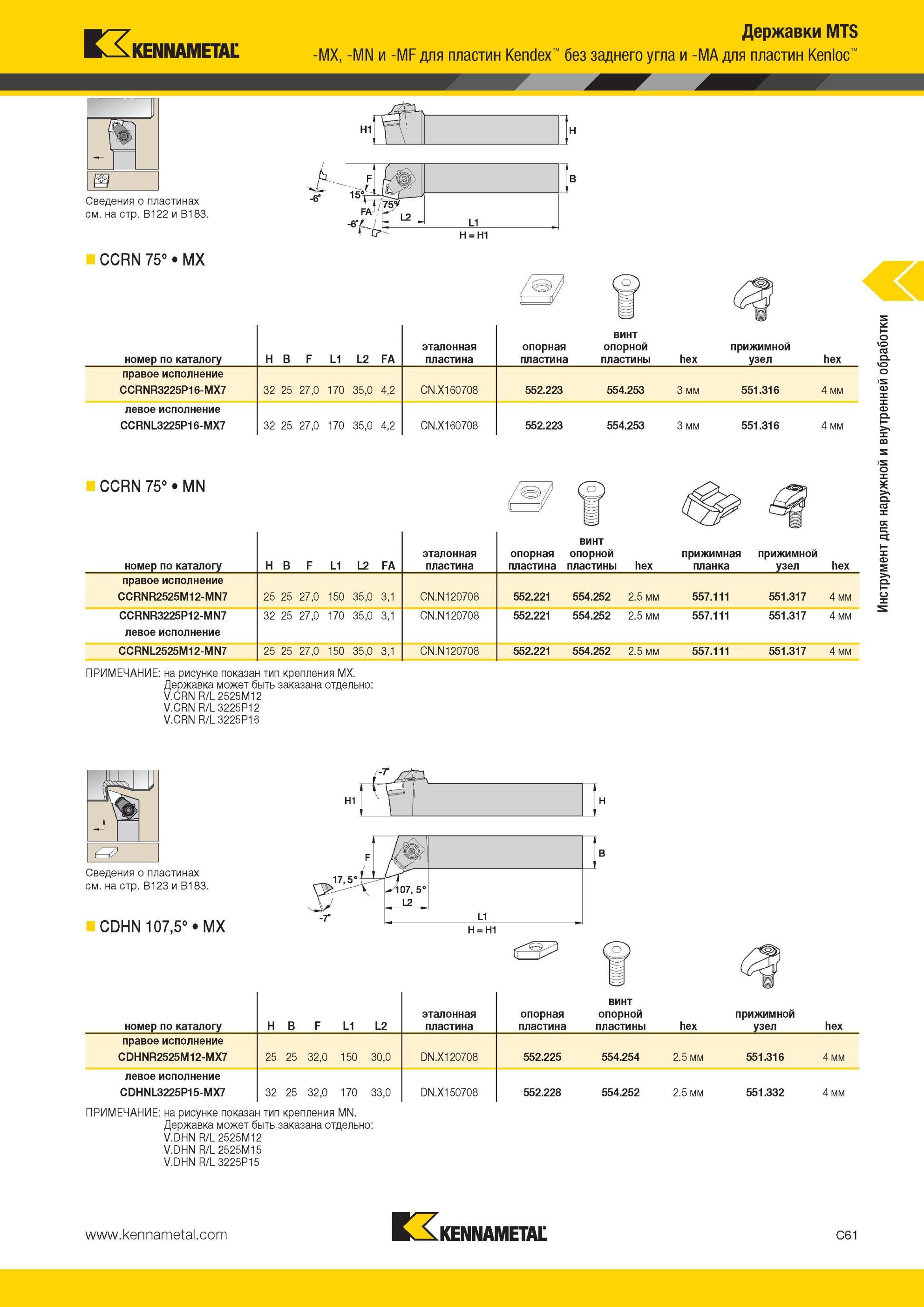 303 Державки MTS -MX, -MN и -MF для пластин Kennametal Kendex без заднего угла и -MA для пластин Kenloc номер по каталогу H B F L1 L2 FA эталонная пластин Мастер-каталог KENNAMETAL 2013 Металлорежущий инструмент Точение Обработка отверстий Фрезерование Стр. C61