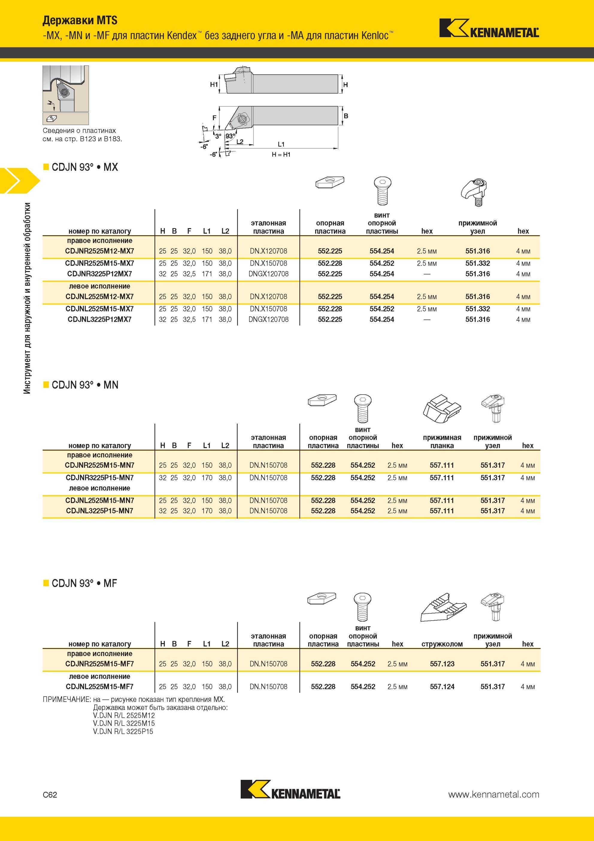304 CDJN 93° Державки Kennametal MTS -MX, -MN и -MF для пластин Kendex без заднего угла и -MA для пластин Kenloc Инструмент для наружной и внутренней обра Мастер-каталог KENNAMETAL 2013 Металлорежущий инструмент Точение Обработка отверстий Фрезерование Стр. C62
