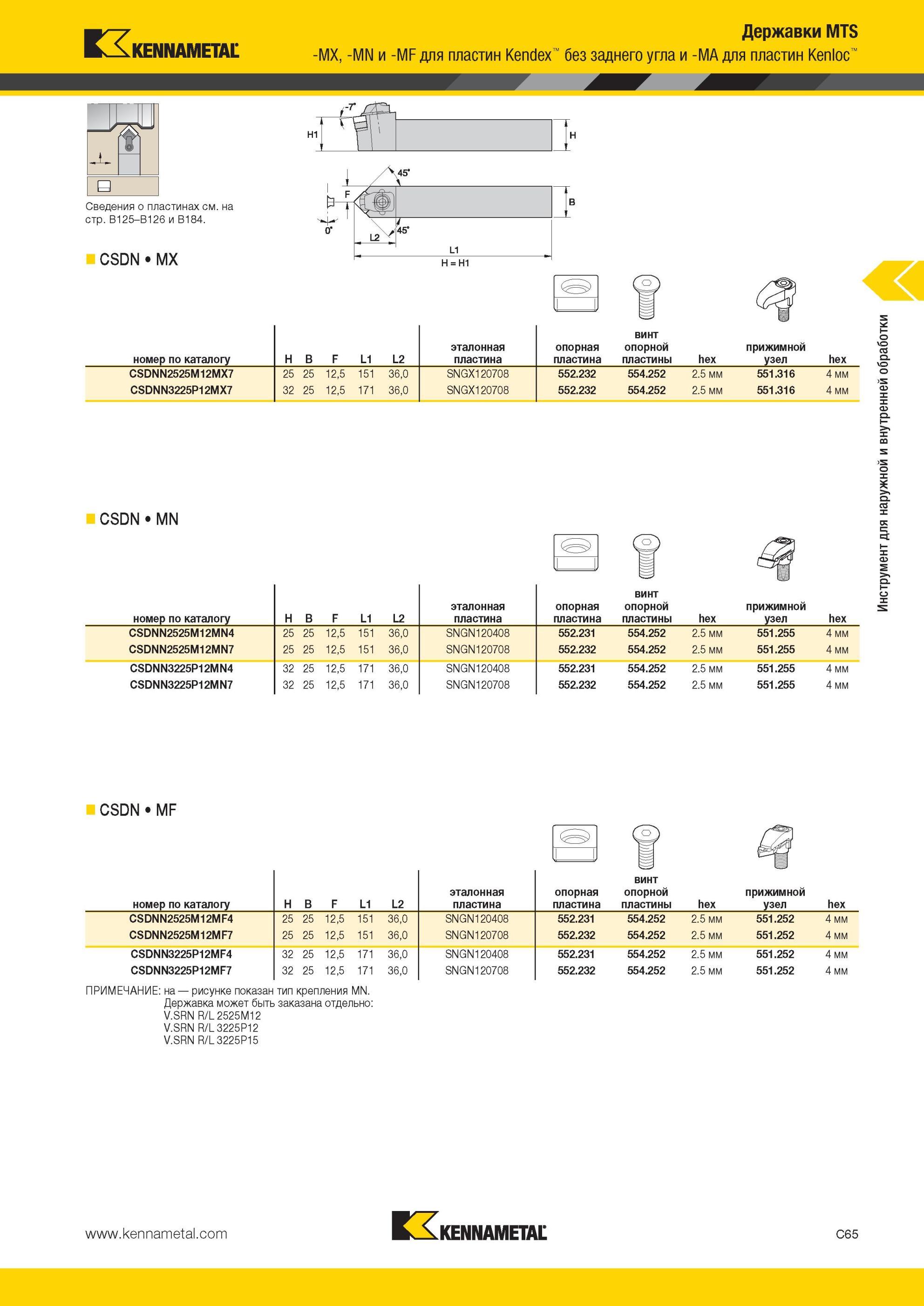 307 CSDN MX Державки MTS -MX, -MN и -MF для пластин Kennametal Kendex без заднего угла и -MA для пластин Kenloc номер по каталогу H B F L1 L2 эталонная пл Мастер-каталог KENNAMETAL 2013 Металлорежущий инструмент Точение Обработка отверстий Фрезерование Стр. C65