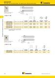 308 Державки Kennametal MTS -MX, -MN и -MF для пластин Kendex без заднего угла и -MA для пластин Kenloc Инструмент для наружной и внутренней обработки CSK Мастер-каталог KENNAMETAL 2013 Металлорежущий инструмент Точение Обработка отверстий Фрезерование Стр. C66