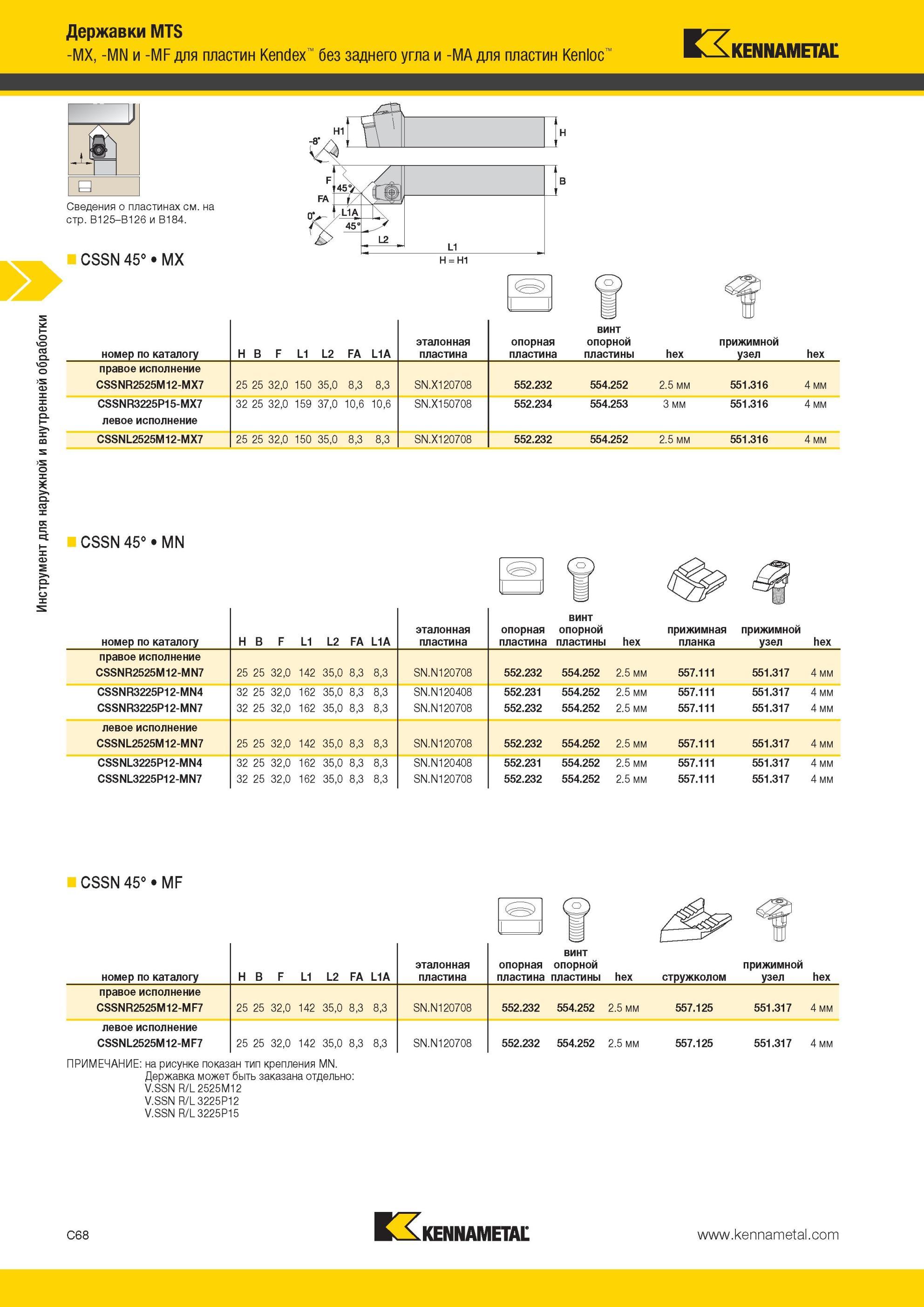 310 Державки Kennametal MTS -MX, -MN и -MF для пластин Kendex без заднего угла и -MA для пластин Kenloc CSSN 45° MX номер по каталогу F B H L1 L2 FA L1A э Мастер-каталог KENNAMETAL 2013 Металлорежущий инструмент Точение Обработка отверстий Фрезерование Стр. C68