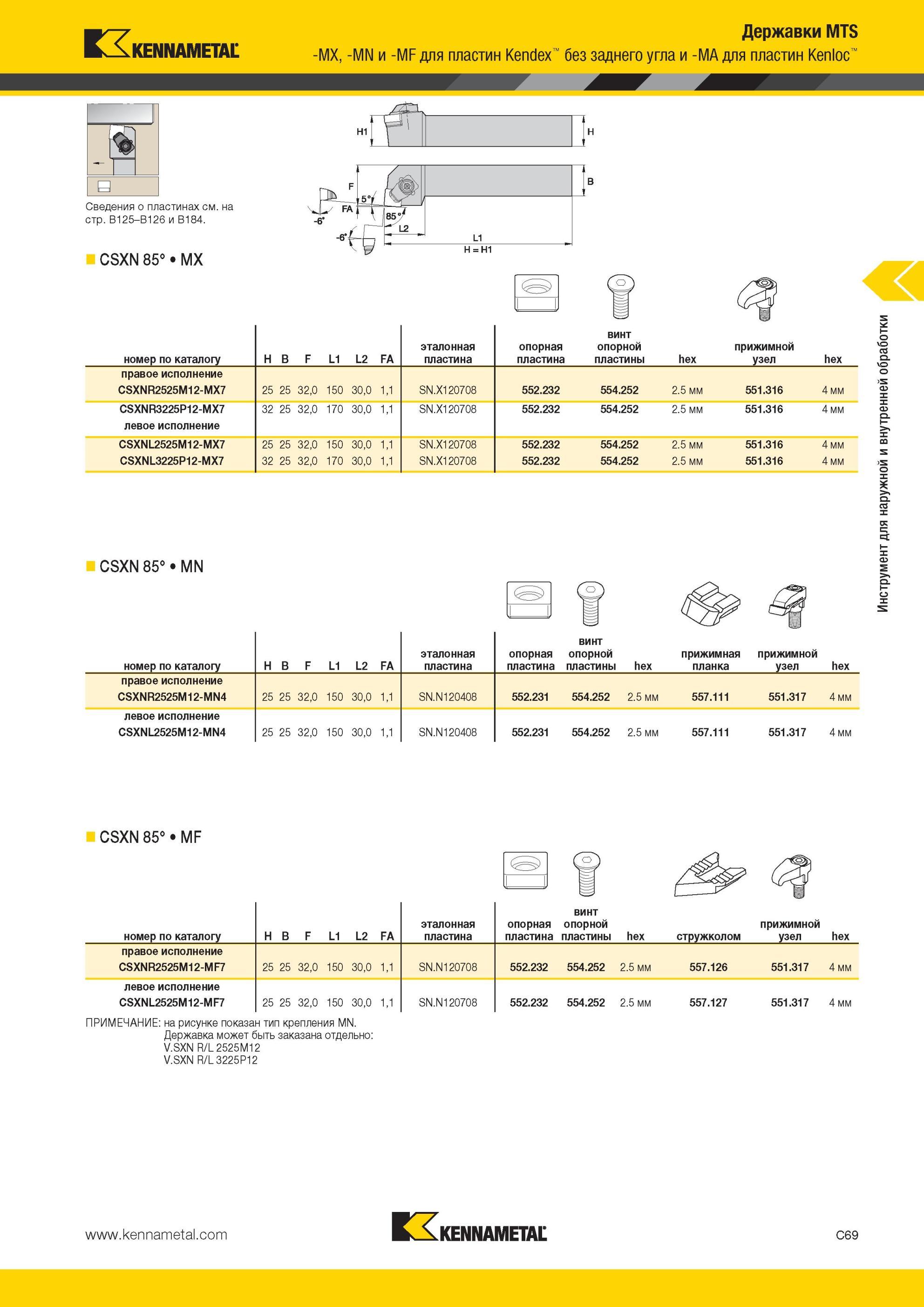 311 CSXN 85° MX Державки Kennametal MTS -MX, -MN и -MF для пластин Kendex без заднего угла и -MA для пластин Kenloc номер по каталогу H B F L1 L2 FA этало Мастер-каталог KENNAMETAL 2013 Металлорежущий инструмент Точение Обработка отверстий Фрезерование Стр. C69