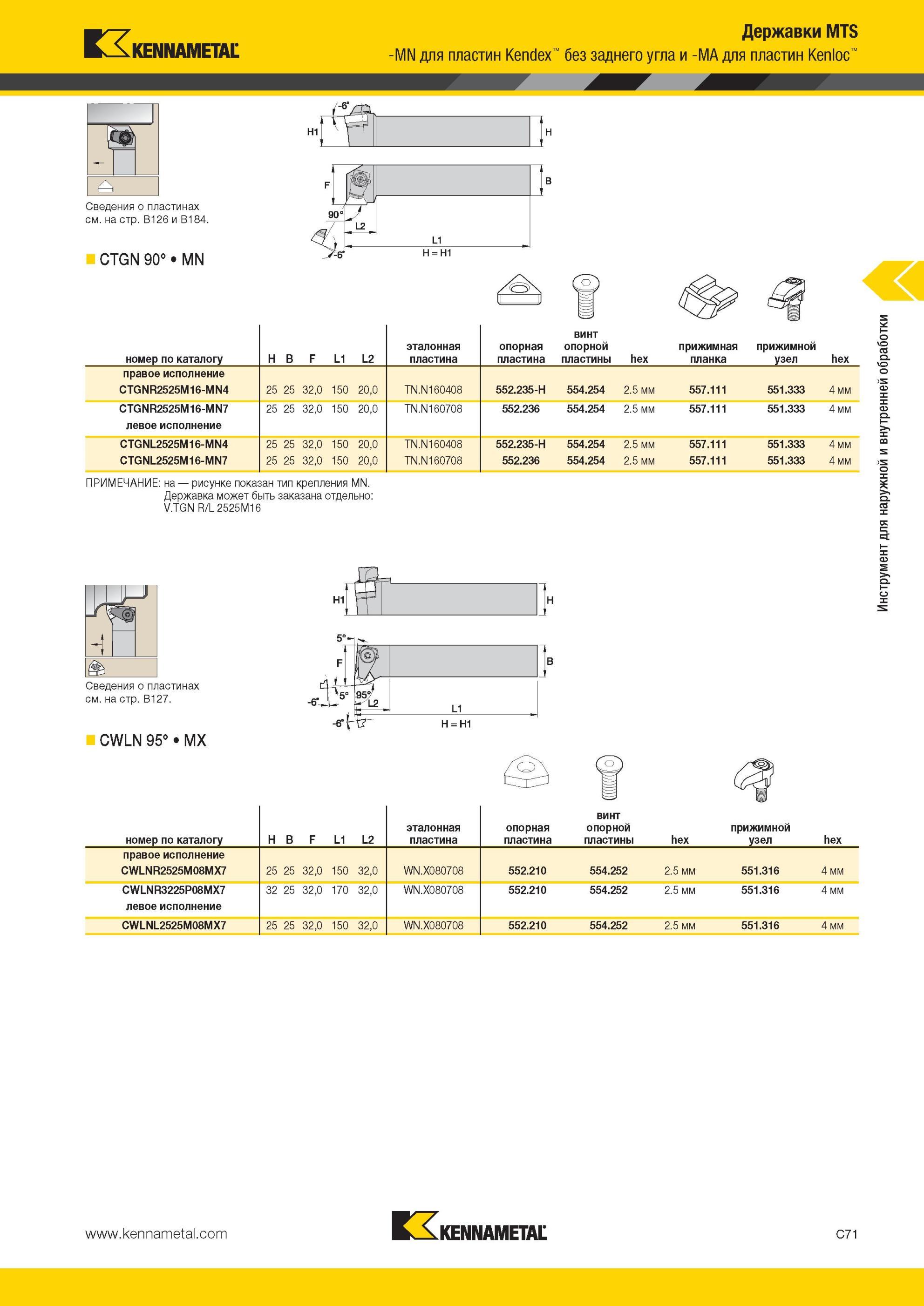 313 CTGN 90° MN Державки Kennametal MTS для пластин Kendex без заднего угла и -MA для пластин Kenloc Н1 номер по каталогу H B F L1 L2 эталонная пластина о Мастер-каталог KENNAMETAL 2013 Металлорежущий инструмент Точение Обработка отверстий Фрезерование Стр. C71
