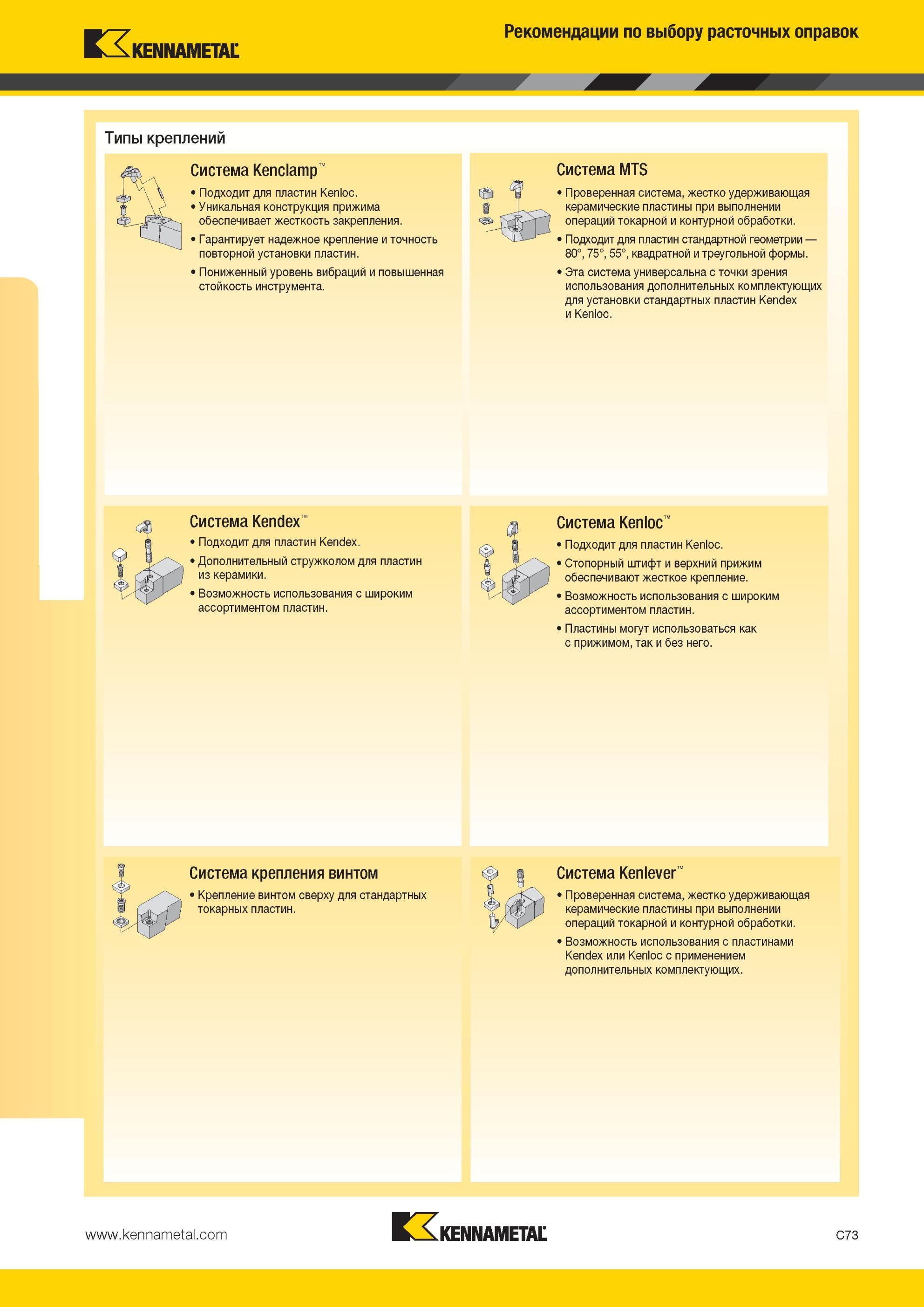 315 Уникальная конструкция прижима Kennametal обеспечивает жесткость закрепления Гарантирует надежное крепление и точность повторной установки пластин Пон Мастер-каталог KENNAMETAL 2013 Металлорежущий инструмент Точение Обработка отверстий Фрезерование Стр. C73