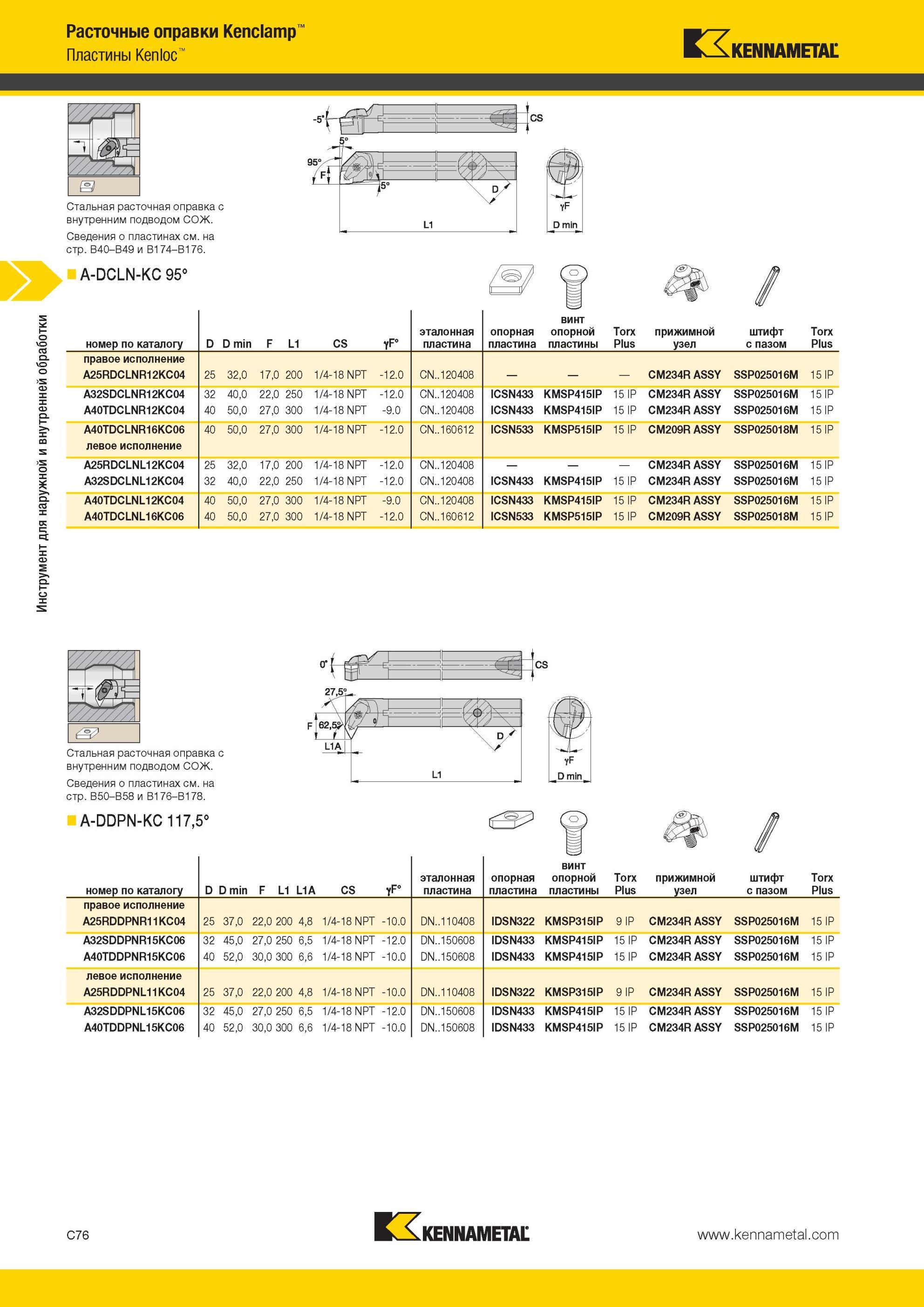 318 Токарная стальная расточная державка Kennametal A-DCLN-KC 95° с внутренним подводом СОЖ в зону резания Сборный инструмент по ромбические пластины Мастер-каталог KENNAMETAL 2013 Металлорежущий инструмент Точение Обработка отверстий Фрезерование Стр. C76