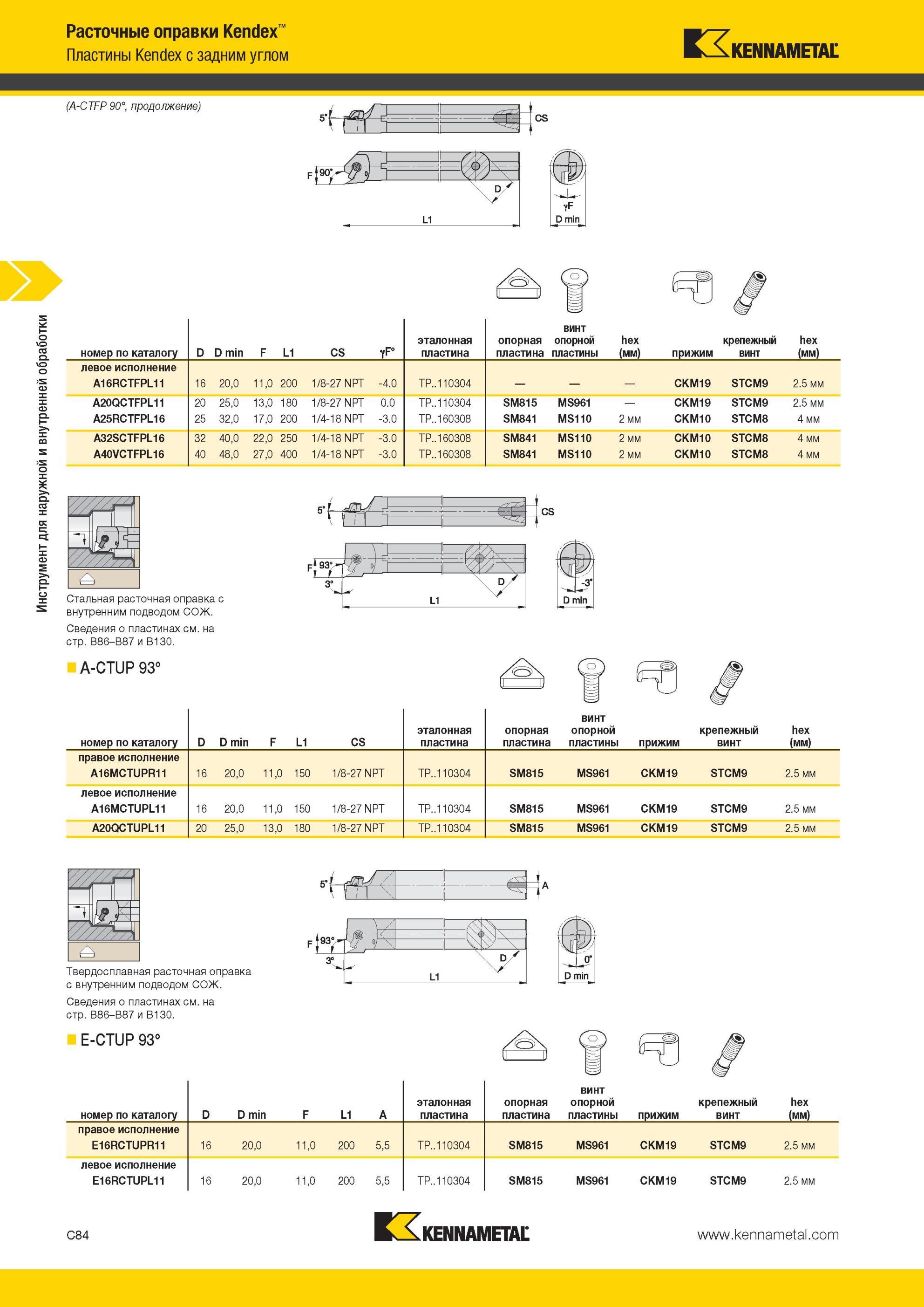 326 Расточные оправки Kennametal Kendex Пластины Kendex с задним углом номер по каталогу D D min F L1 CS эталонная пластина опорная пластина винт опорной Мастер-каталог KENNAMETAL 2013 Металлорежущий инструмент Точение Обработка отверстий Фрезерование Стр. C84
