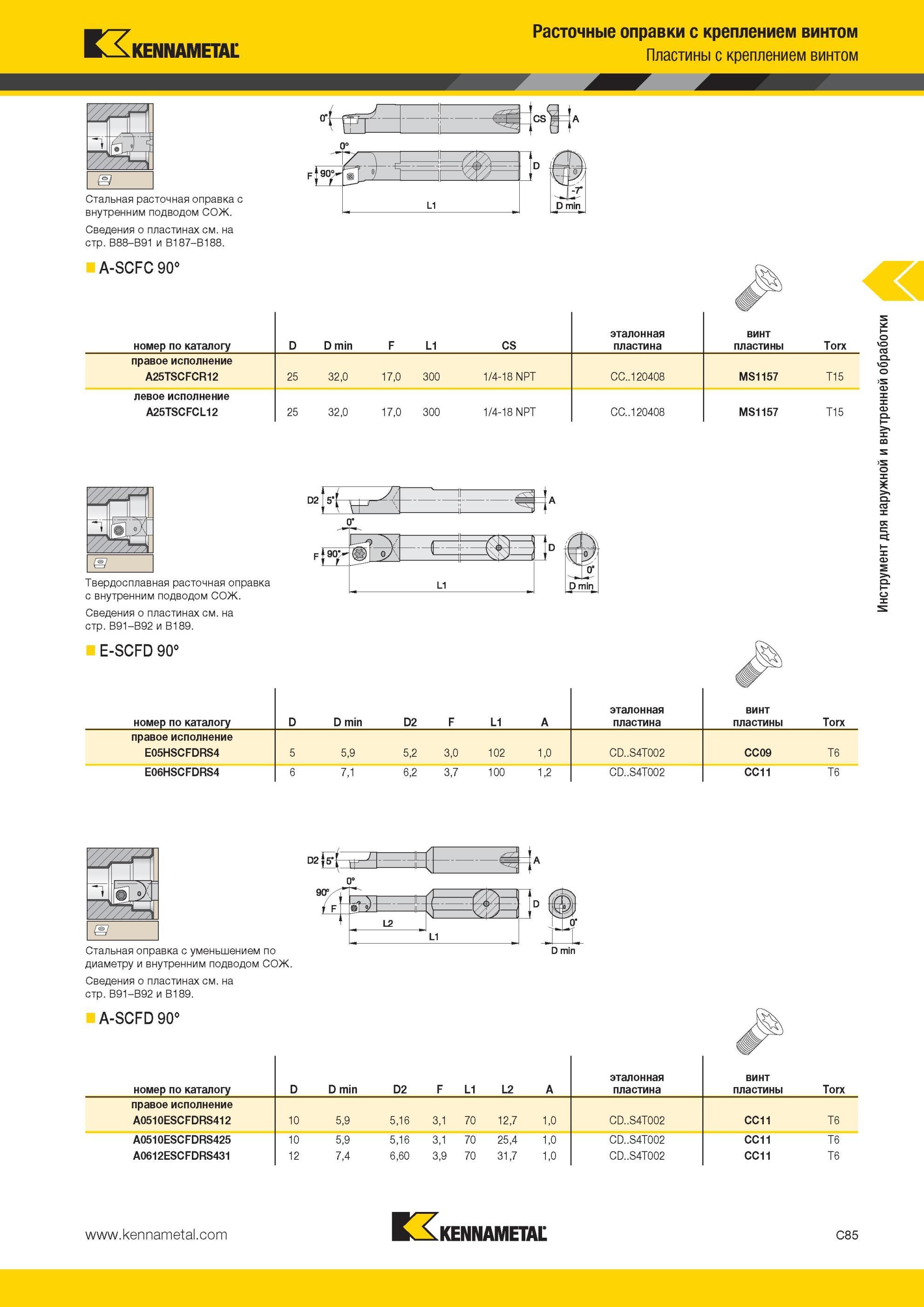 327 A-SCFC 90° Расточные оправки Kennametal с креплением винтом Стальная расточная оправка с внутренним подводом СОЖ Пластины с креплением винтом номер по Мастер-каталог KENNAMETAL 2013 Металлорежущий инструмент Точение Обработка отверстий Фрезерование Стр. C85