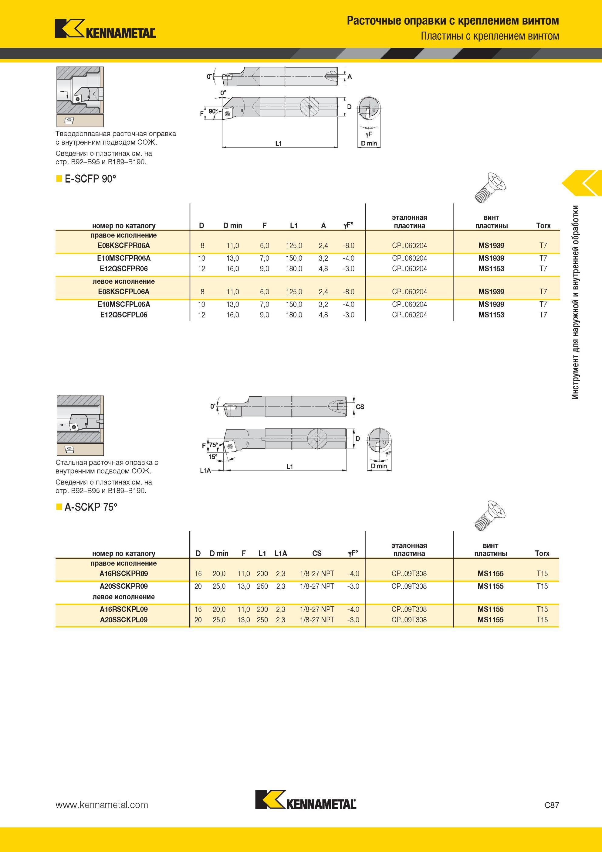 329 Твердосплавная расточная оправка Kennametal с внутренним подводом СОЖ E-SCFP 90° Расточные оправки с креплением винтом Пластины с креплением винтом но Мастер-каталог KENNAMETAL 2013 Металлорежущий инструмент Точение Обработка отверстий Фрезерование Стр. C87