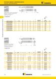 332 Твердосплавная оправка Kennametal с уменьшением по диаметру и внутренним подводом СОЖ Инструмент для наружной и внутренней обработки Расточные оправки Мастер-каталог KENNAMETAL 2013 Металлорежущий инструмент Точение Обработка отверстий Фрезерование Стр. C90