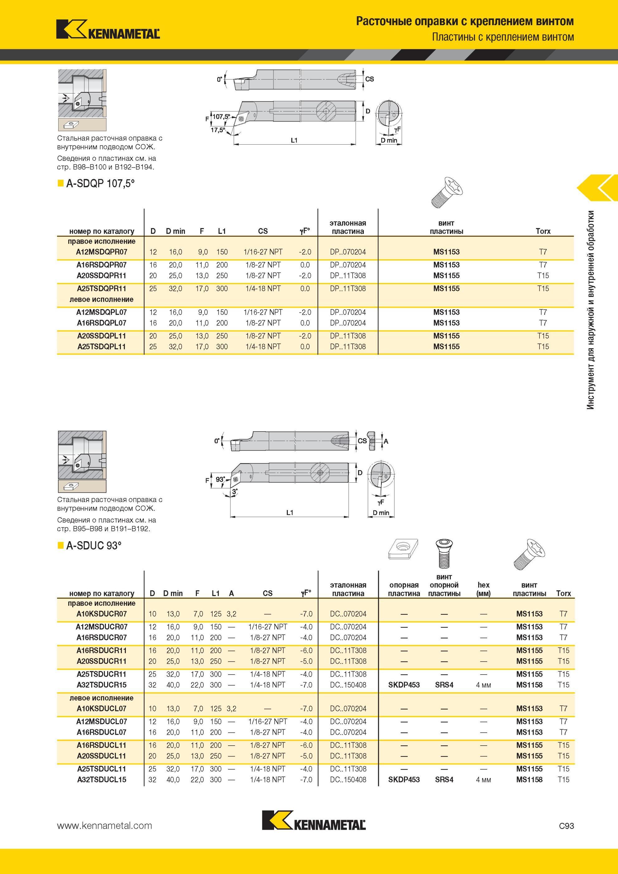 335 Стальная расточная оправка Kennametal с внутренним подводом СОЖ Расточные оправки с креплением винтом Пластины с креплением винтом A-SDQP 107,5° номер Мастер-каталог KENNAMETAL 2013 Металлорежущий инструмент Точение Обработка отверстий Фрезерование Стр. C93