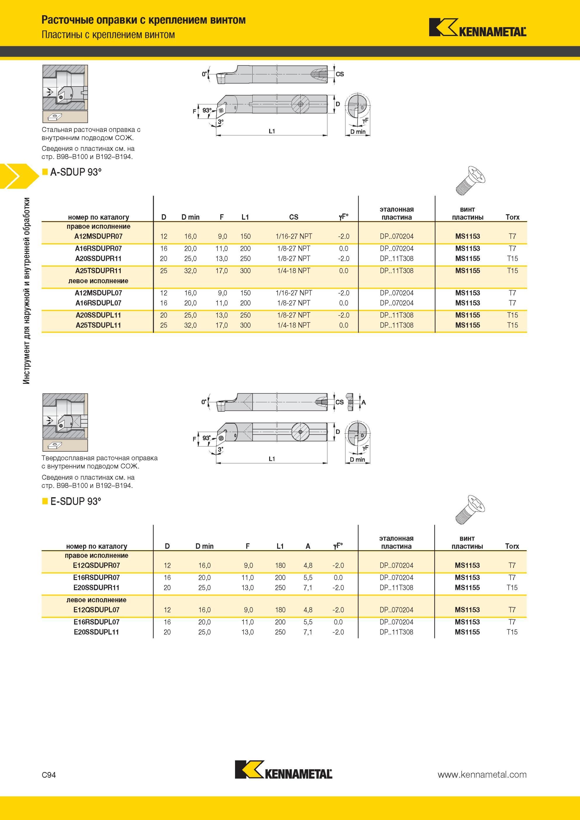 336 Стальная расточная оправка Kennametal с внутренним подводом СОЖ Инструмент для наружной и внутренней обработки Расточные оправки с креплением винтом П Мастер-каталог KENNAMETAL 2013 Металлорежущий инструмент Точение Обработка отверстий Фрезерование Стр. C94