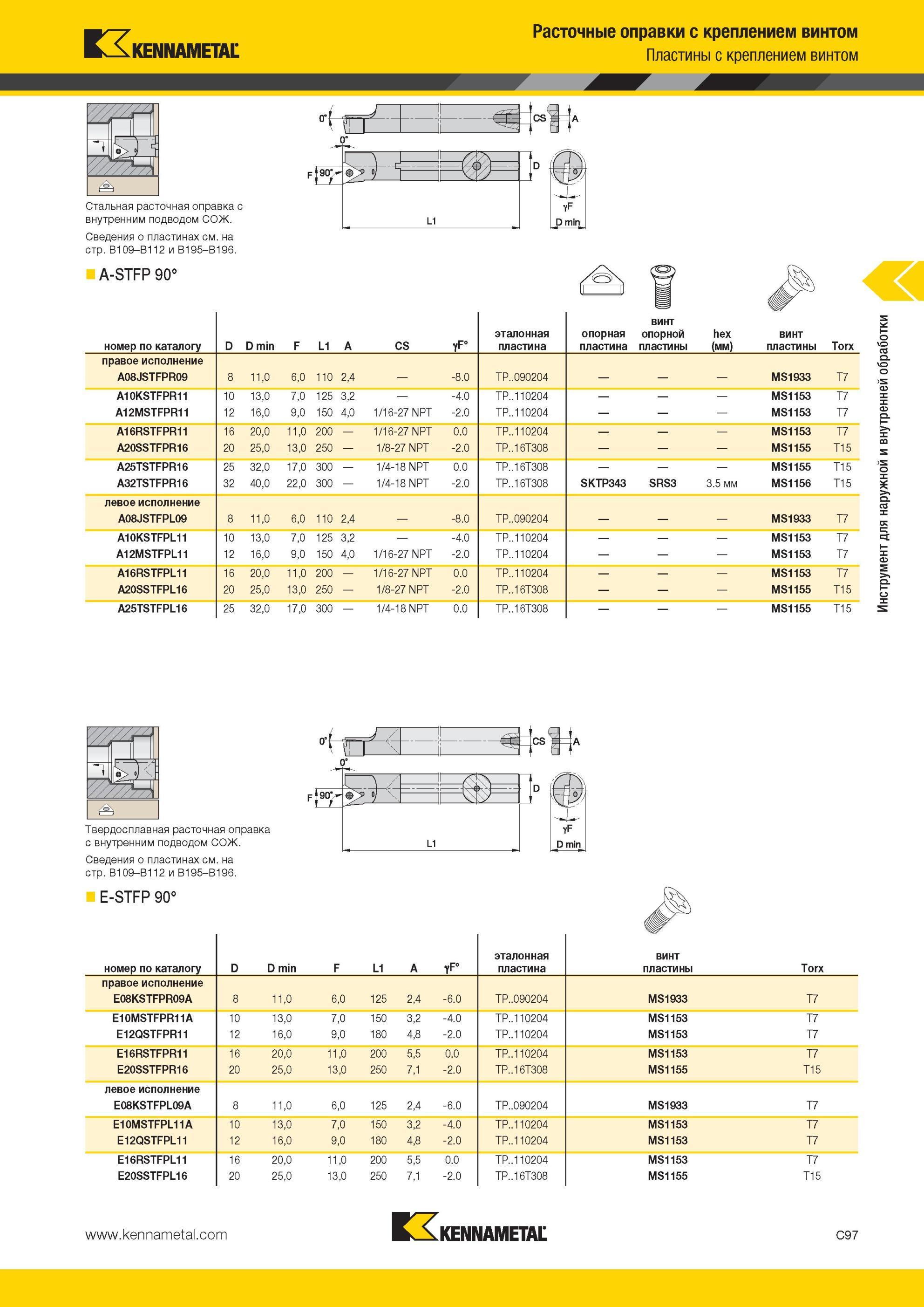 339 Стальная расточная оправка Kennametal с внутренним подводом СОЖ Расточные оправки с креплением винтом Пластины с креплением винтом A-STFP 90° номер по Мастер-каталог KENNAMETAL 2013 Металлорежущий инструмент Точение Обработка отверстий Фрезерование Стр. C97