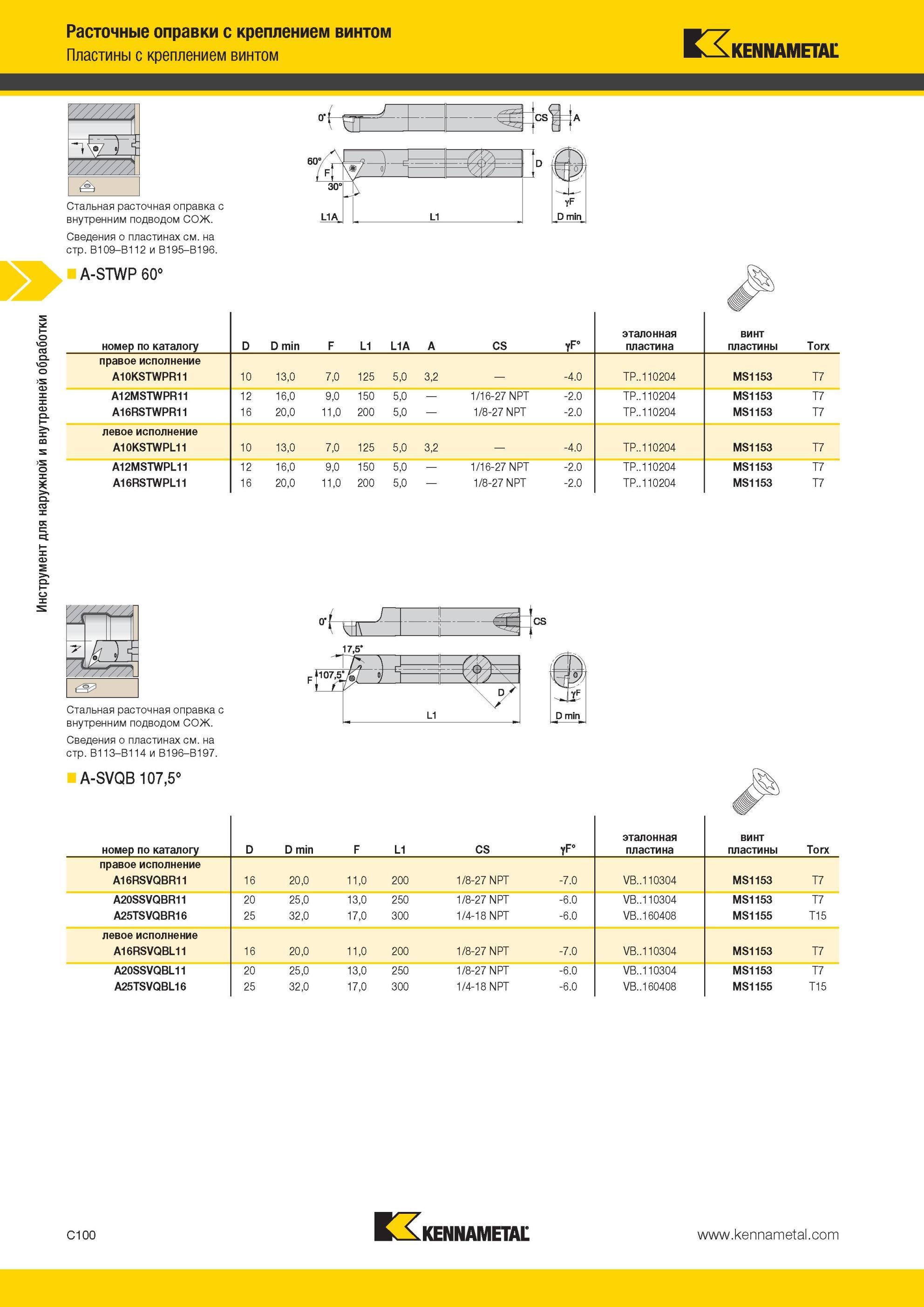 342 Токарные расточные резцы Kennametal для внутреннего точения Система механического крепления сменной режущей пластины винтом Таблица основных размеров Мастер-каталог KENNAMETAL 2013 Металлорежущий инструмент Точение Обработка отверстий Фрезерование Стр. C100