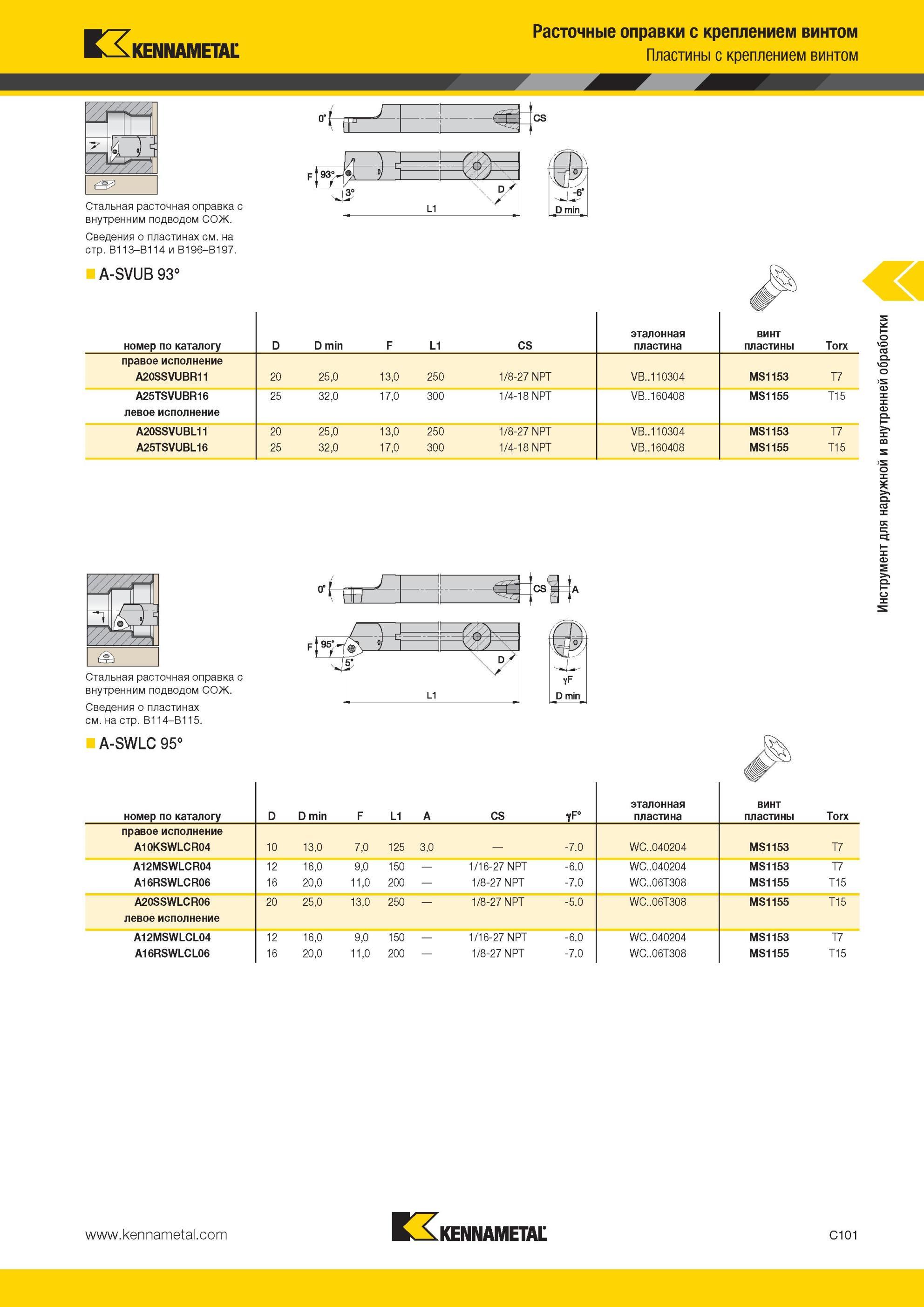 343 Стальная расточная оправка Kennametal с внутренним подводом СОЖ A-SVUB 93° Расточные оправки с креплением винтом Пластины с креплением винтом F 93° в Мастер-каталог KENNAMETAL 2013 Металлорежущий инструмент Точение Обработка отверстий Фрезерование Стр. C101