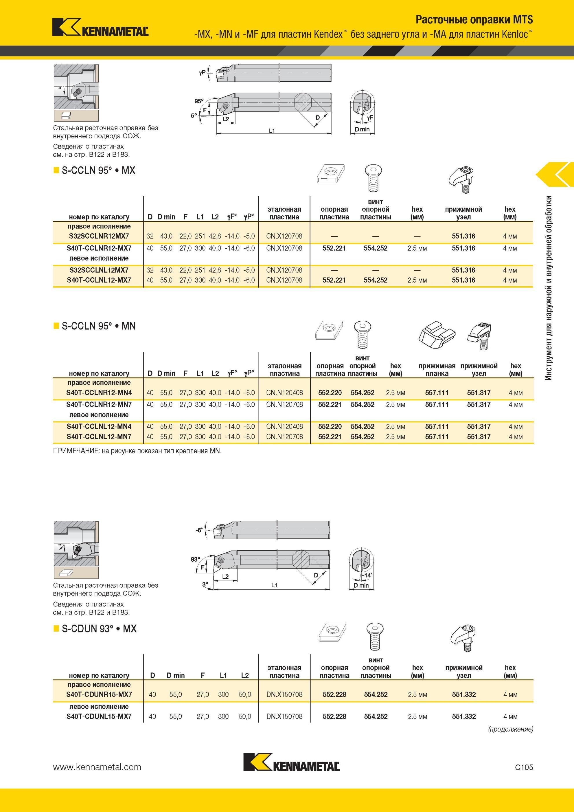 347 S-CCLN 95° MX Стальная расточная оправка Kennametal без внутреннего подвода СОЖ Расточные оправки MTS -MX, -MN и -MF для пластин Kendex без заднего уг Мастер-каталог KENNAMETAL 2013 Металлорежущий инструмент Точение Обработка отверстий Фрезерование Стр. C105