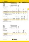 349 S-CSYN 85° Стальная расточная оправка Kennametal без внутреннего подвода СОЖ Расточные оправки MTS -MX, -MN и -MF для пластин Kendex без заднего угла Мастер-каталог KENNAMETAL 2013 Металлорежущий инструмент Точение Обработка отверстий Фрезерование Стр. C107