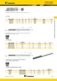 351 Расточные адаптеры Kennametal Настраиваемая стальная расточная оправка с внутренним подводом СОЖ D TTB Сменные головки номер по каталогу D L1 CS L12 L Мастер-каталог KENNAMETAL 2013 Металлорежущий инструмент Точение Обработка отверстий Фрезерование Стр. C109