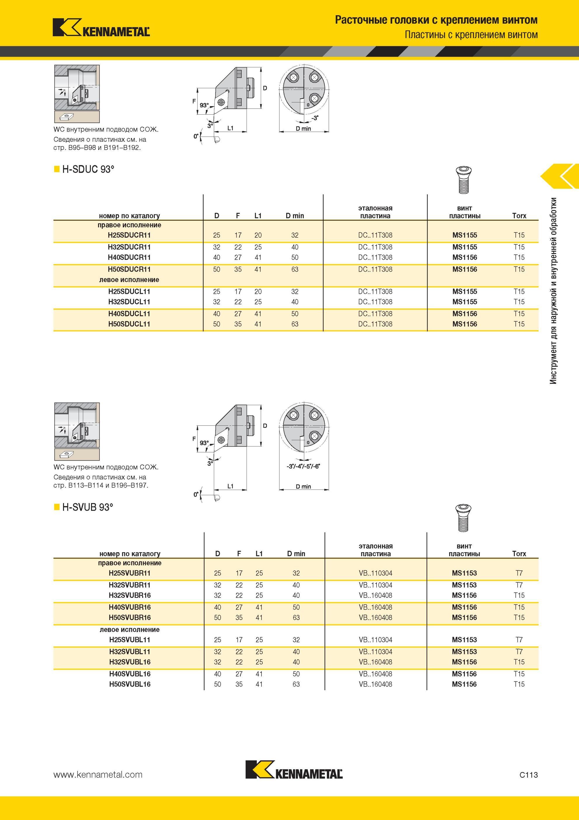 355 Расточные головки Kennametal с креплением винтом с внутренним подводом СОЖ Пластины с креплением винтом H-SDUC 93° номер по каталогу D F L1 D min этал Мастер-каталог KENNAMETAL 2013 Металлорежущий инструмент Точение Обработка отверстий Фрезерование Стр. C113