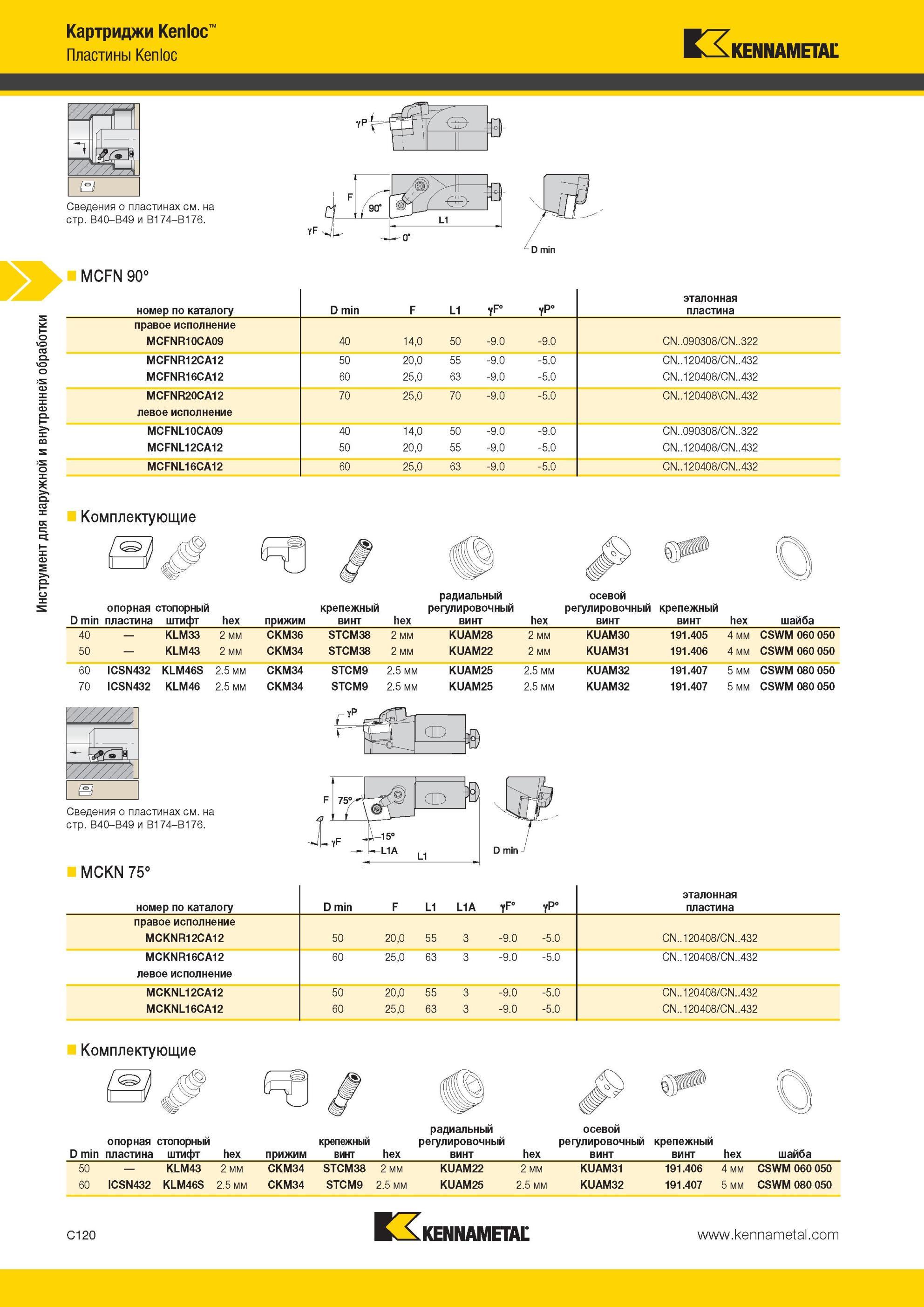 362 Картриджи Kennametal Kenloc Пластины Kenloc MCFN 90° Инструмент для наружной и внутренней обработки YF WU D min номер по каталогу D min F L1 эталонная Мастер-каталог KENNAMETAL 2013 Металлорежущий инструмент Точение Обработка отверстий Фрезерование Стр. C120