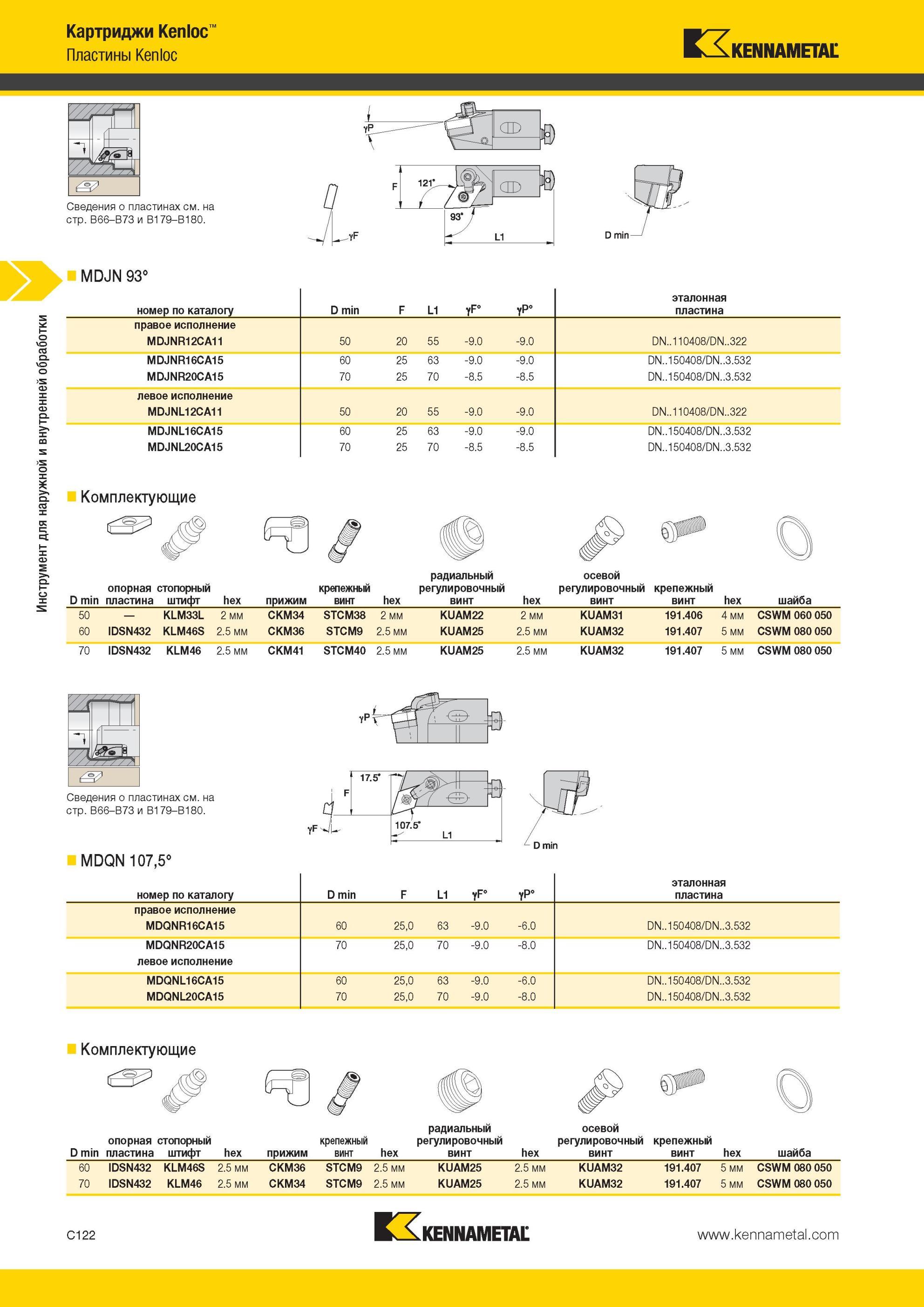 364 MDJN 93° Картриджи Kennametal Kenloc Пластины Инструмент для наружной и внутренней обработки номер по каталогу D min F L1 YF° yP° эталонная пластина п Мастер-каталог KENNAMETAL 2013 Металлорежущий инструмент Точение Обработка отверстий Фрезерование Стр. C122