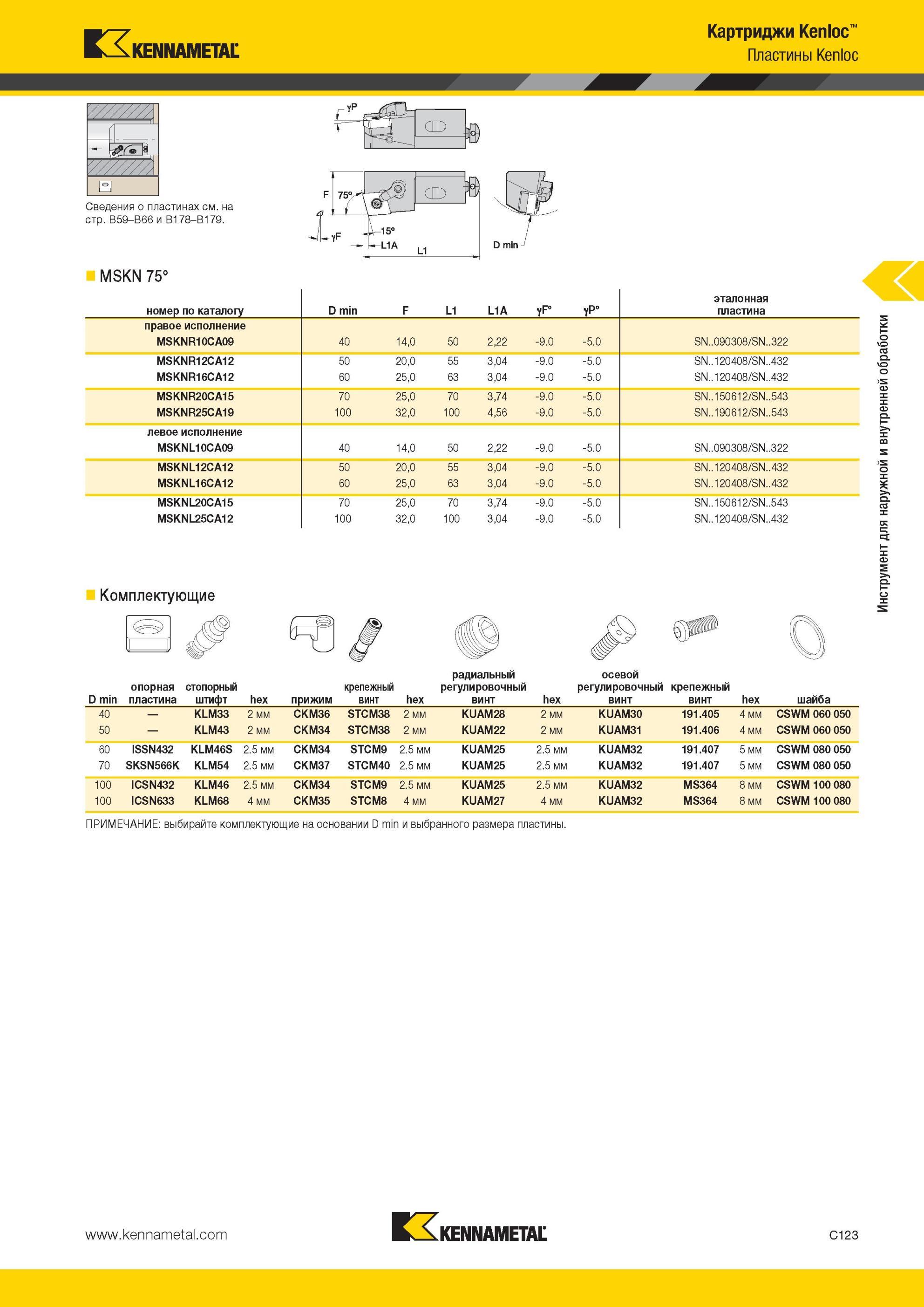 365 MSKN 75° Картриджи Kennametal Kenloc Пластины номер по каталогу D min F L1 L1A эталонная пластина правое исполнение MSKNR10CA09 40 14,0 50 2,22 -9 0 - Мастер-каталог KENNAMETAL 2013 Металлорежущий инструмент Точение Обработка отверстий Фрезерование Стр. C123