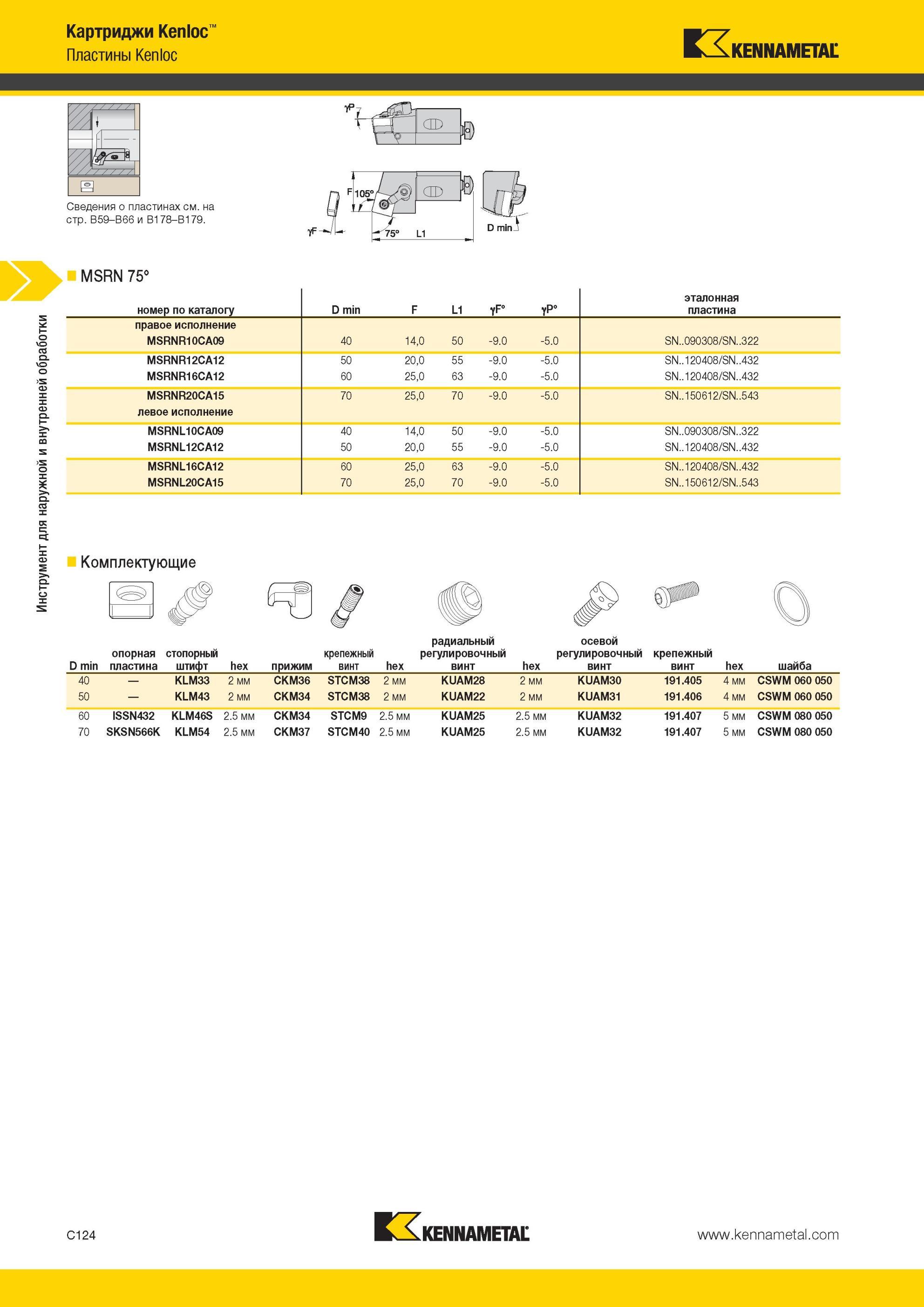 366 MSRN 75° Инструмент Kennametal для наружной и внутренней обработки Картриджи Kenloc Пластины номер по каталогу D min F L1 эталонная пластина правое ис Мастер-каталог KENNAMETAL 2013 Металлорежущий инструмент Точение Обработка отверстий Фрезерование Стр. C124