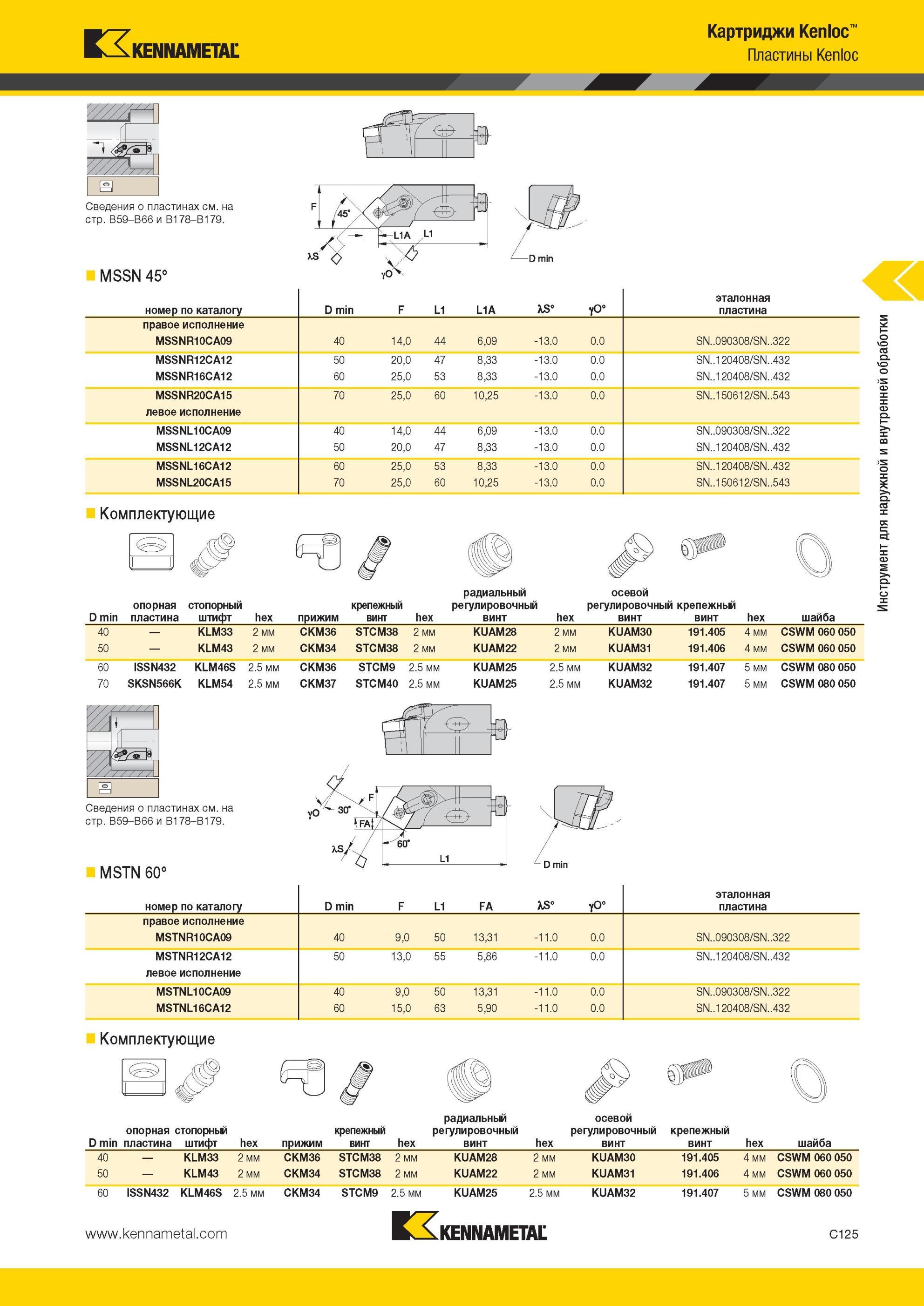 367 MSSN 45° Комплектующие Kennametal опорная стопорный D min пластина штифт D min hex прижим крепежный винт hex радиальным регулировочный винт Картриджи Мастер-каталог KENNAMETAL 2013 Металлорежущий инструмент Точение Обработка отверстий Фрезерование Стр. C125