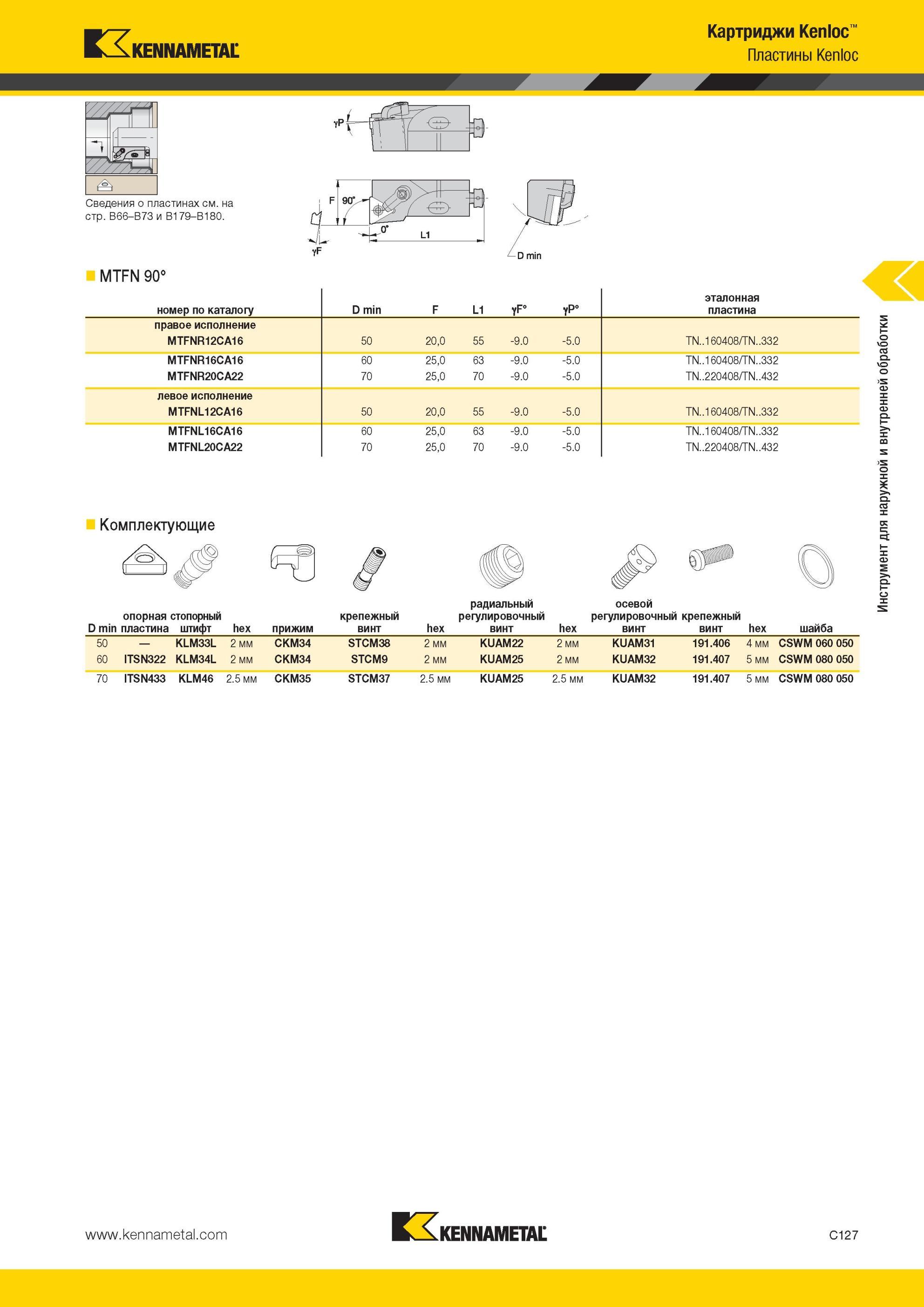 369 MTFN 90° Картриджи Kennametal Kenloc Пластины номер по каталогу D min F L1 Инструмент для наружной и внутренней обработки эталонная пластина правое ис Мастер-каталог KENNAMETAL 2013 Металлорежущий инструмент Точение Обработка отверстий Фрезерование Стр. C127