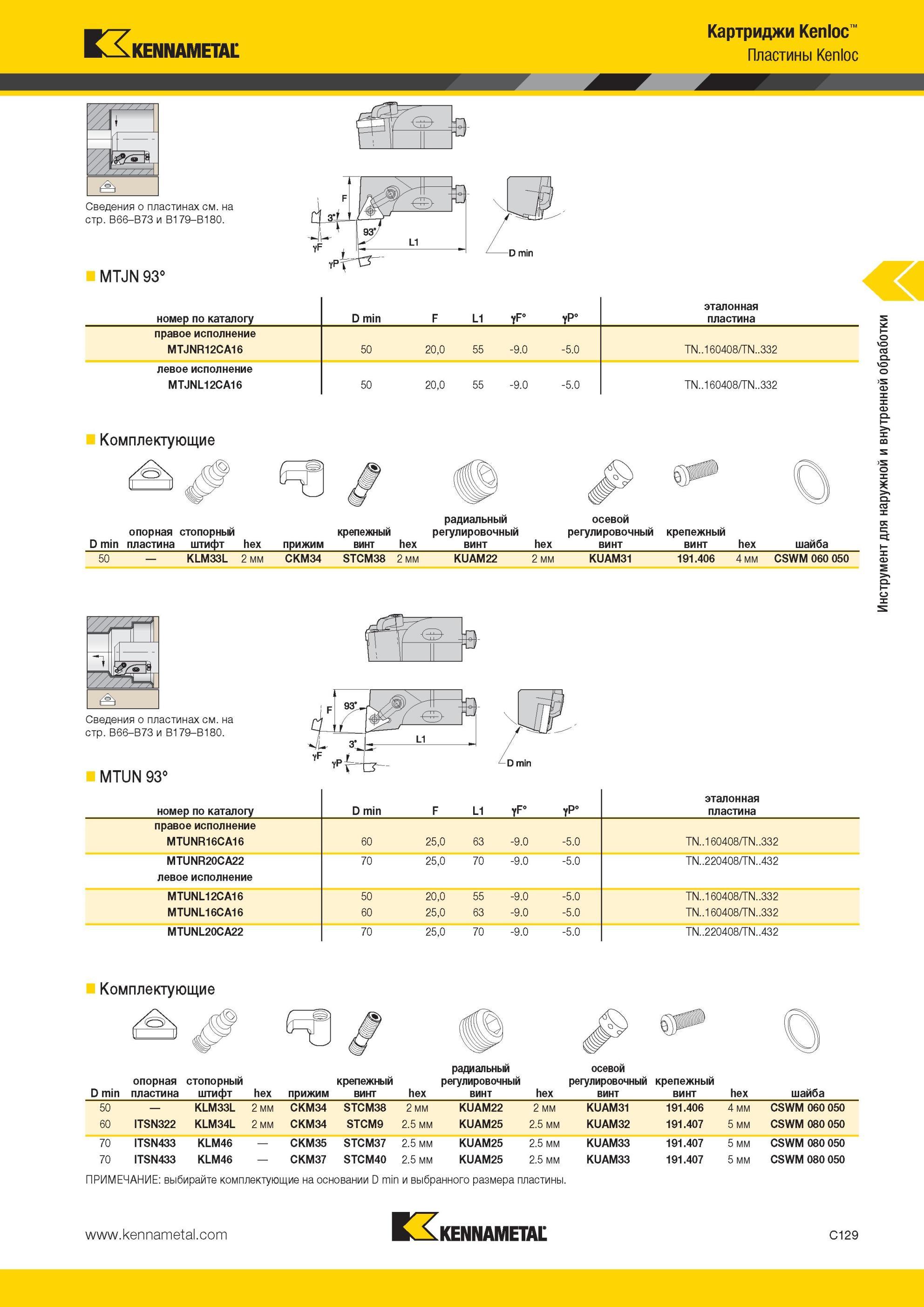 371 MTJN 93° Картриджи Kennametal Kenloc номер по каталогу D min F L1 Инструмент для наружной и внутренней обработки эталонная пластина правое исполнение Мастер-каталог KENNAMETAL 2013 Металлорежущий инструмент Точение Обработка отверстий Фрезерование Стр. C129