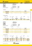 371 MTJN 93° Картриджи Kennametal Kenloc номер по каталогу D min F L1 Инструмент для наружной и внутренней обработки эталонная пластина правое исполнение Мастер-каталог KENNAMETAL 2013 Металлорежущий инструмент Точение Обработка отверстий Фрезерование Стр. C129