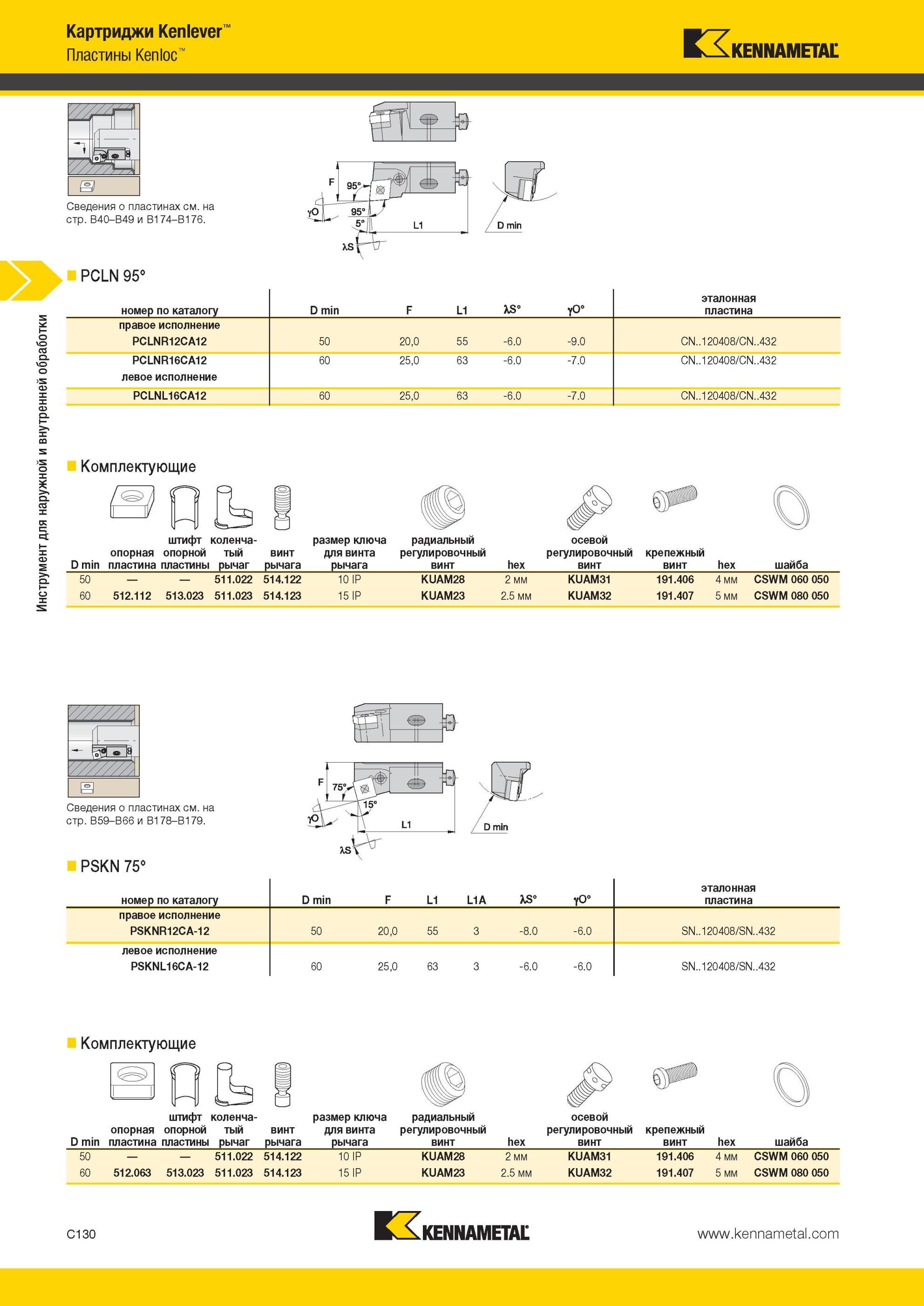372 PCLN 95° Картриджи Kennametal Kenlever Пластины Kenloc 4 Инструмент для наружной и внутренней обработки номер по каталогу D min F L1 эталонная пластин Мастер-каталог KENNAMETAL 2013 Металлорежущий инструмент Точение Обработка отверстий Фрезерование Стр. C130