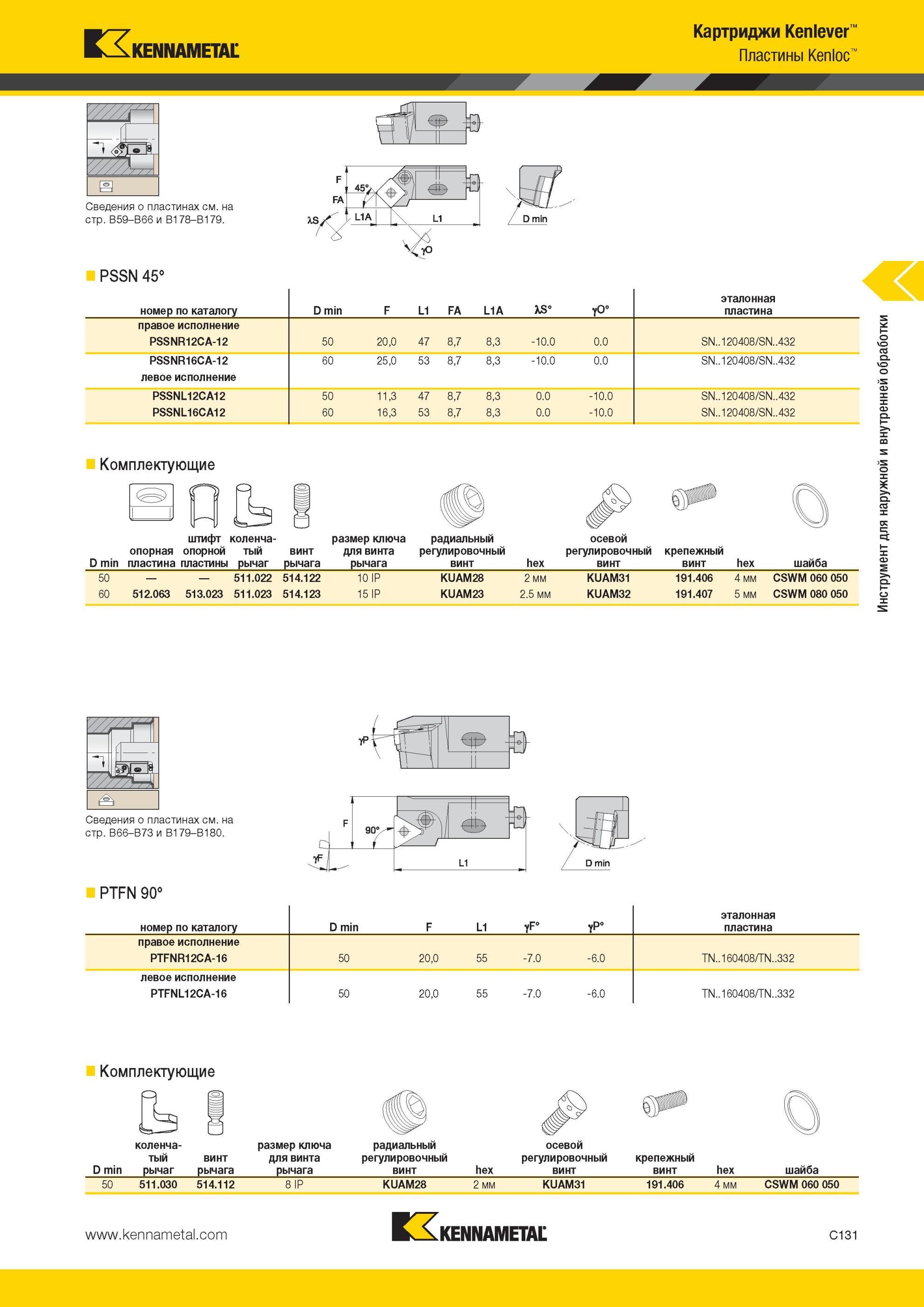 373 PSSN 45° Картриджи Kennametal Kenlever Пластины Kenloc номер по каталогу D min F L1 FA L1A Инструмент для наружной и внутренней обработки эталонная пл Мастер-каталог KENNAMETAL 2013 Металлорежущий инструмент Точение Обработка отверстий Фрезерование Стр. C131