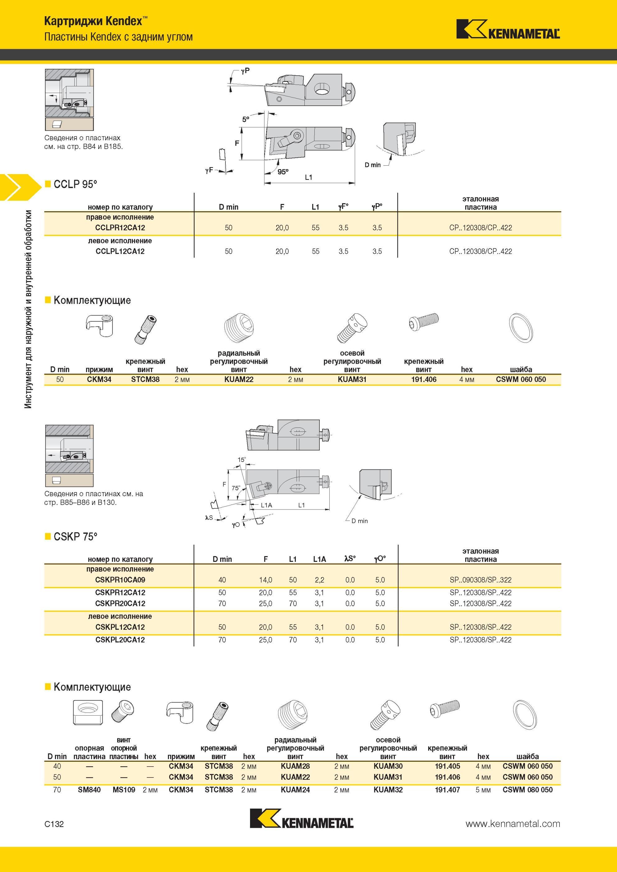 374 CCLP 95° Картриджи Kennametal Kendex Пластины с задним углом Инструмент для наружной и внутренней обработки D min номер по каталогу D min F L1 эталонн Мастер-каталог KENNAMETAL 2013 Металлорежущий инструмент Точение Обработка отверстий Фрезерование Стр. C132