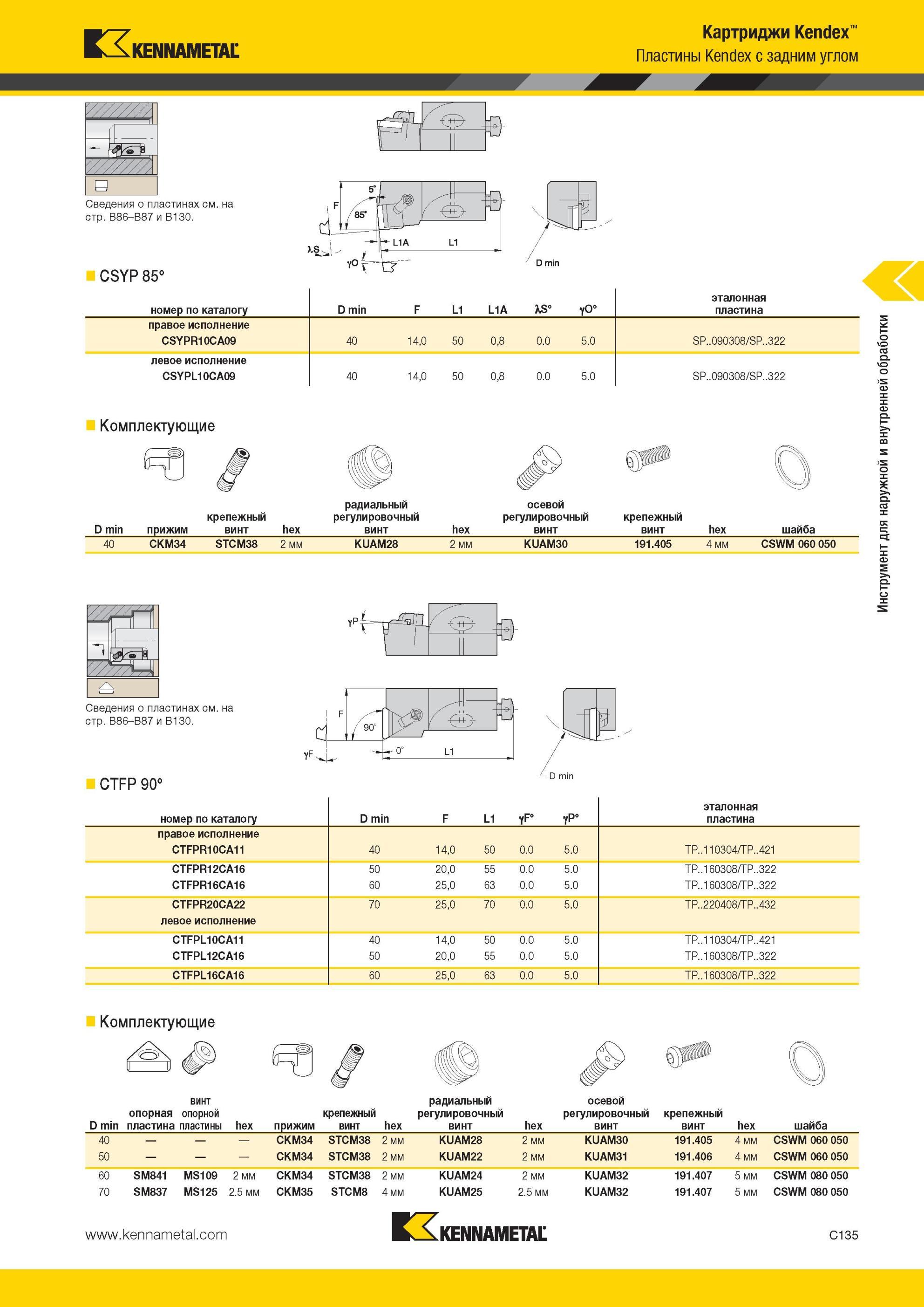 377 Картриджи Kennametal Kendex Пластины с задним углом в CSYP 85° номер по каталогу D min F L1 L1A XS° эталонная пластина правое исполнение CSYPR10CA09 4 Мастер-каталог KENNAMETAL 2013 Металлорежущий инструмент Точение Обработка отверстий Фрезерование Стр. C135