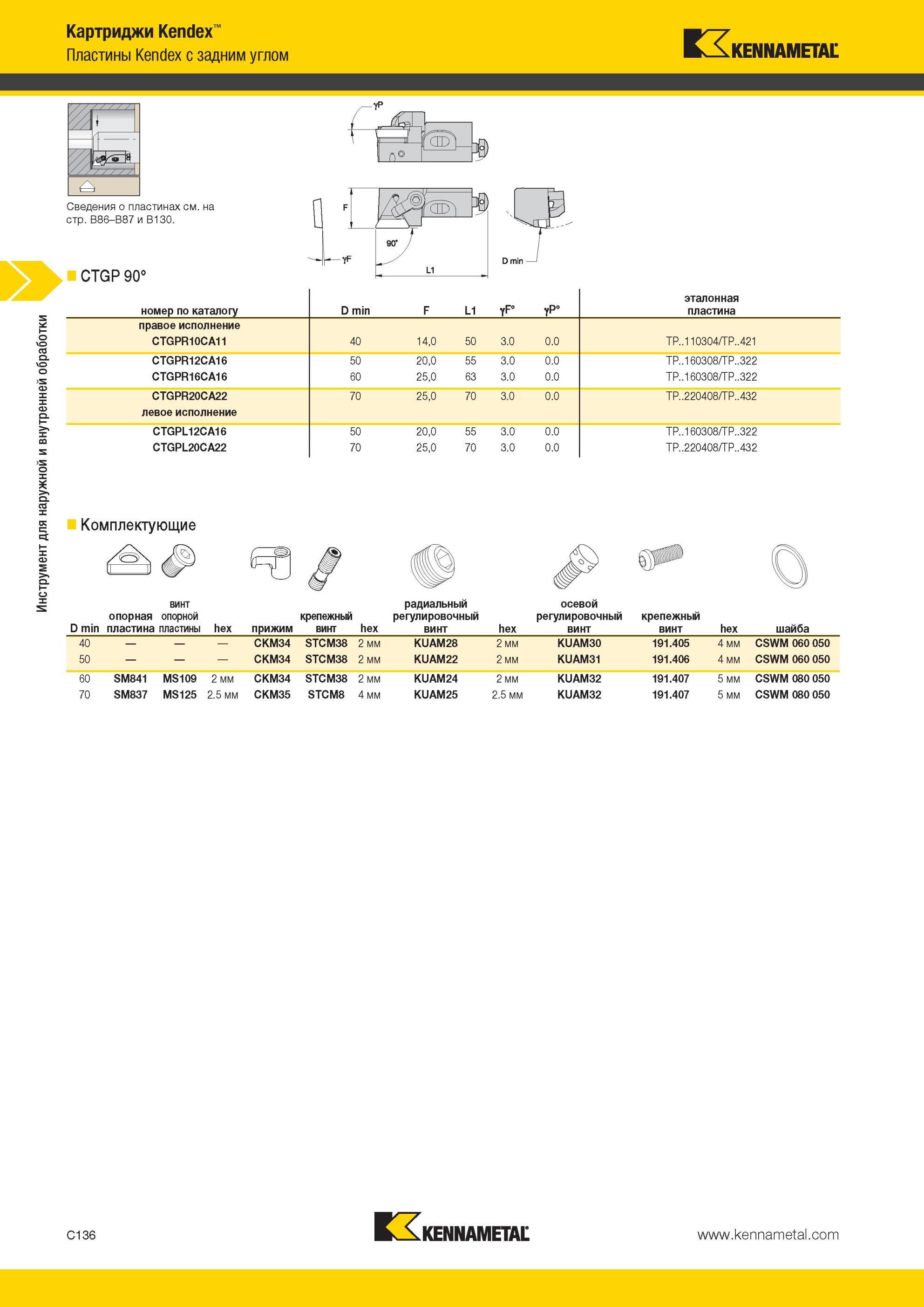 378 Картриджи Kennametal Kendex Пластины Kendex с задним углом CTGP 90° номер по каталогу D min F L1 Инструмент для наружной и внутренней обработки эталон Мастер-каталог KENNAMETAL 2013 Металлорежущий инструмент Точение Обработка отверстий Фрезерование Стр. C136