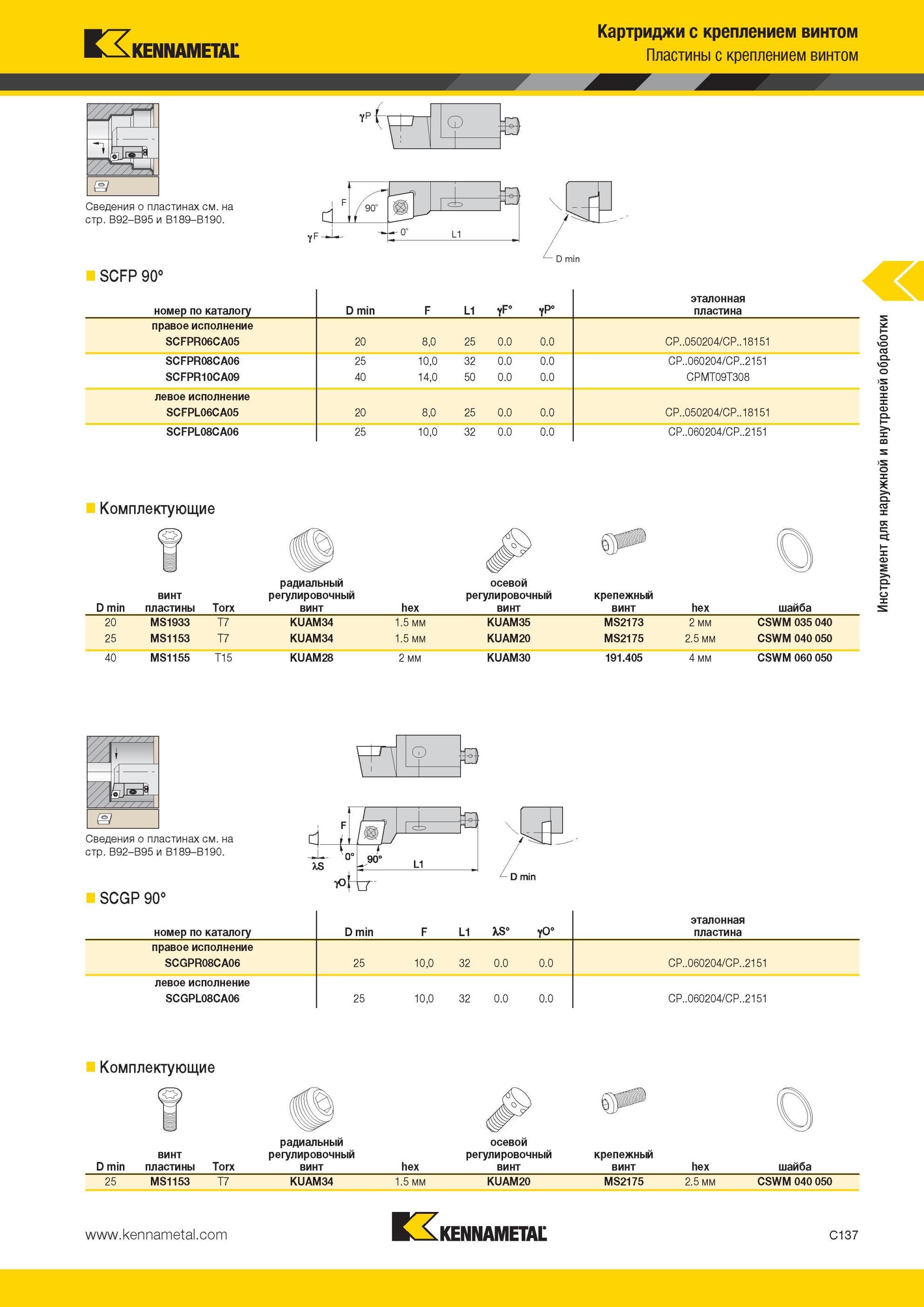 379 SCFP 90° Картриджи Kennametal с креплением винтом Пластины с креплением винтом d номер по каталогу D min F L1 эталонная пластина правое исполнение SCF Мастер-каталог KENNAMETAL 2013 Металлорежущий инструмент Точение Обработка отверстий Фрезерование Стр. C137