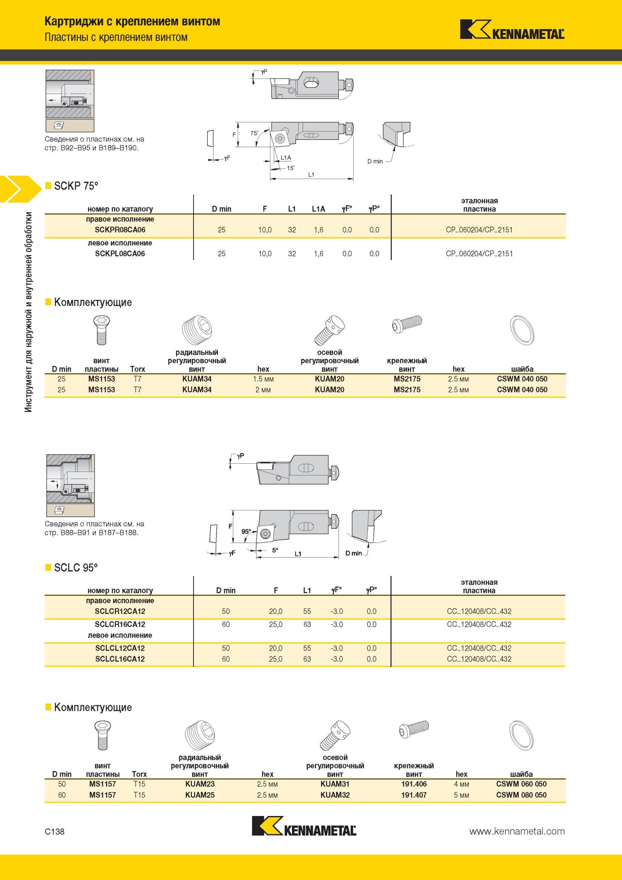 380 SCKP 75° Картриджи Kennametal с креплением винтом Пластины номер по каталогу D min F L1 L1A Инструмент для наружной и внутренней обработки эталонная п Мастер-каталог KENNAMETAL 2013 Металлорежущий инструмент Точение Обработка отверстий Фрезерование Стр. C138