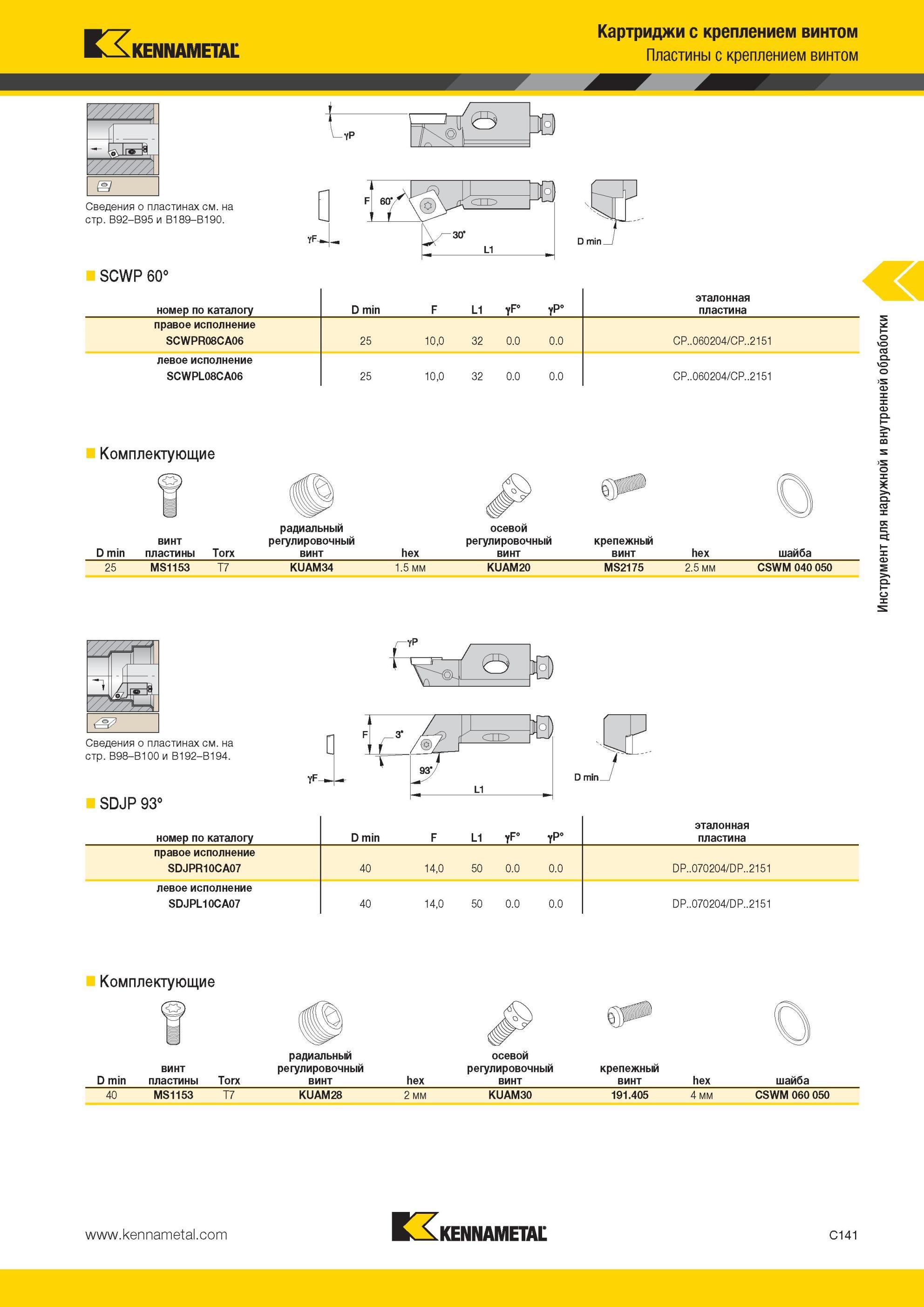 383 SCWP 60° Картриджи Kennametal с креплением винтом Пластины с креплением винтом номер по каталогу D min F L1 эталонная пластина правое исполнение SCWPR Мастер-каталог KENNAMETAL 2013 Металлорежущий инструмент Точение Обработка отверстий Фрезерование Стр. C141