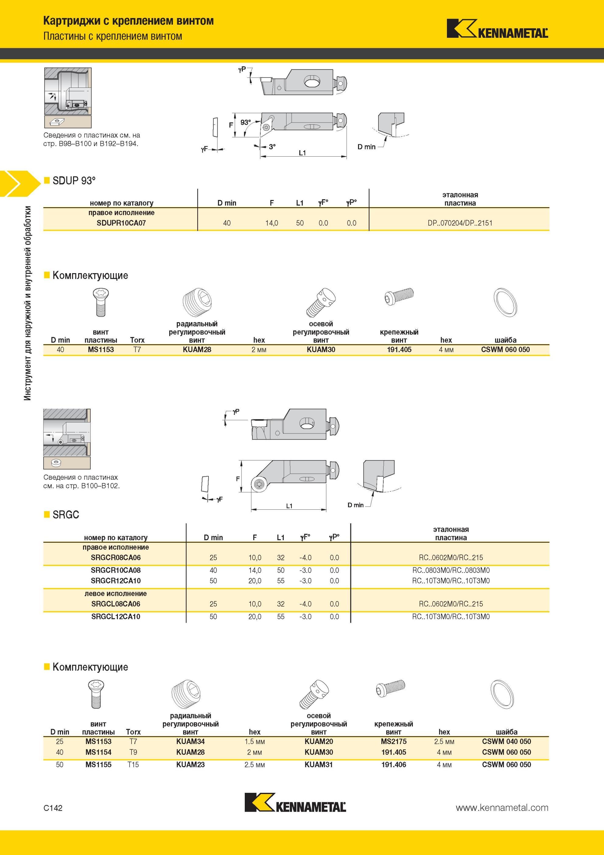 384 Картриджи Kennametal с креплением винтом Пластины с креплением винтом Инструмент для наружной и внутренней обработки 93' D min SDUP 93° номер по катал Мастер-каталог KENNAMETAL 2013 Металлорежущий инструмент Точение Обработка отверстий Фрезерование Стр. C142