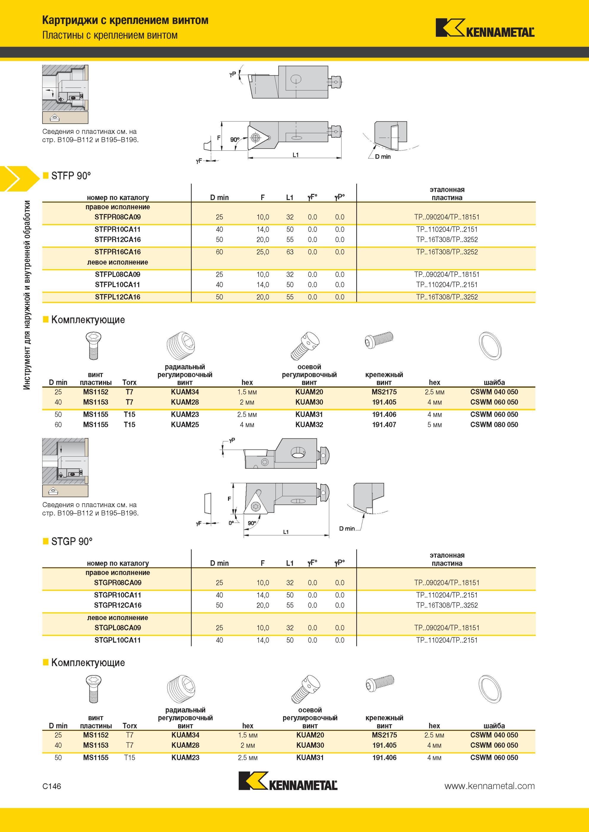 388 Картриджи Kennametal с креплением винтом Пластины STFP 90° номер по каталогу D min F L1 эталонная пластина правое исполнение STFPR08CA09 Инструмент дл Мастер-каталог KENNAMETAL 2013 Металлорежущий инструмент Точение Обработка отверстий Фрезерование Стр. C146