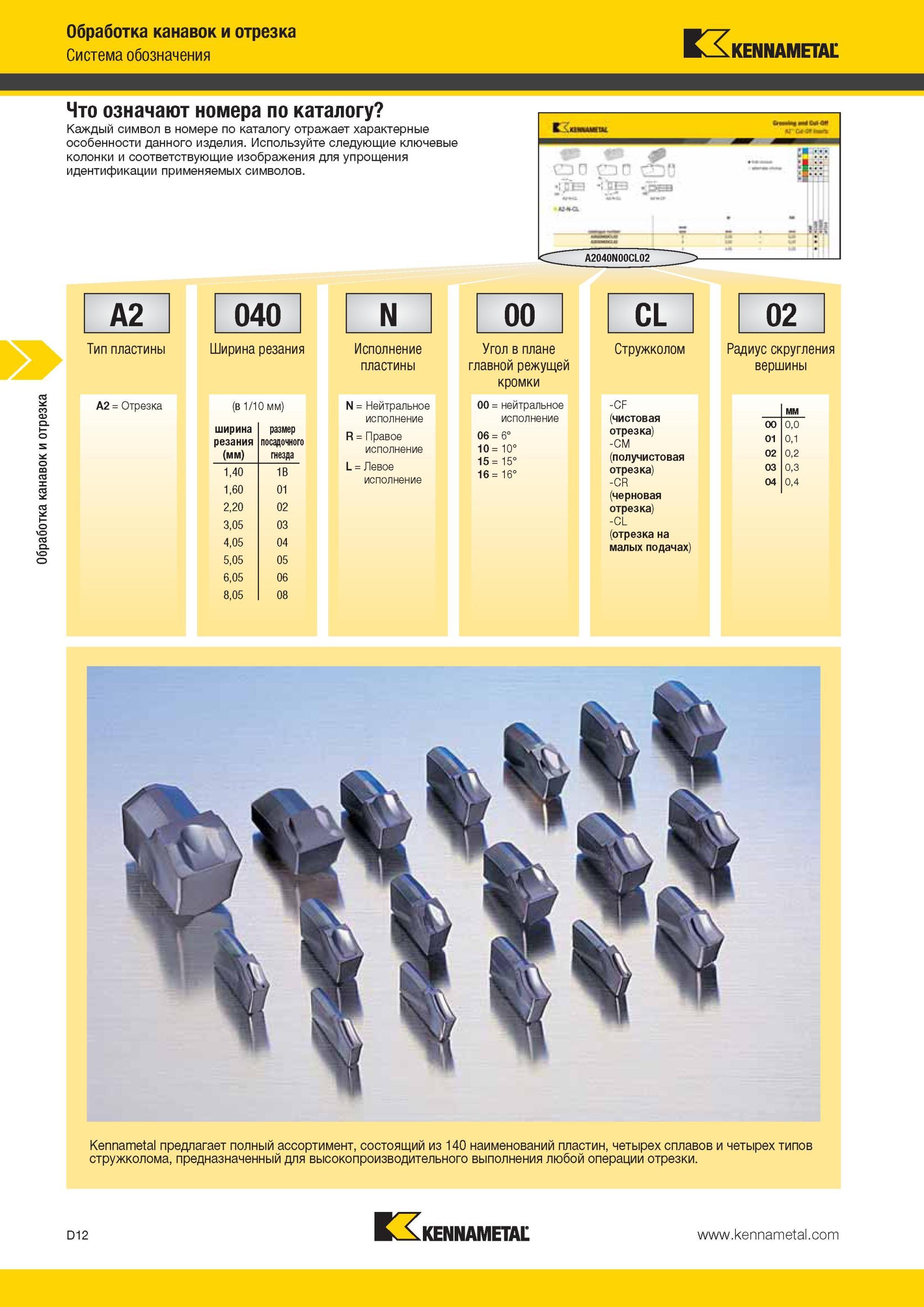 402 Токарный инструмент американской компании Kennametal Система обозначения сменных режущих твердосплавных пластин для точения канавок и отрезки Мастер-каталог KENNAMETAL 2013 Металлорежущий инструмент Точение Обработка отверстий Фрезерование Стр. D12
