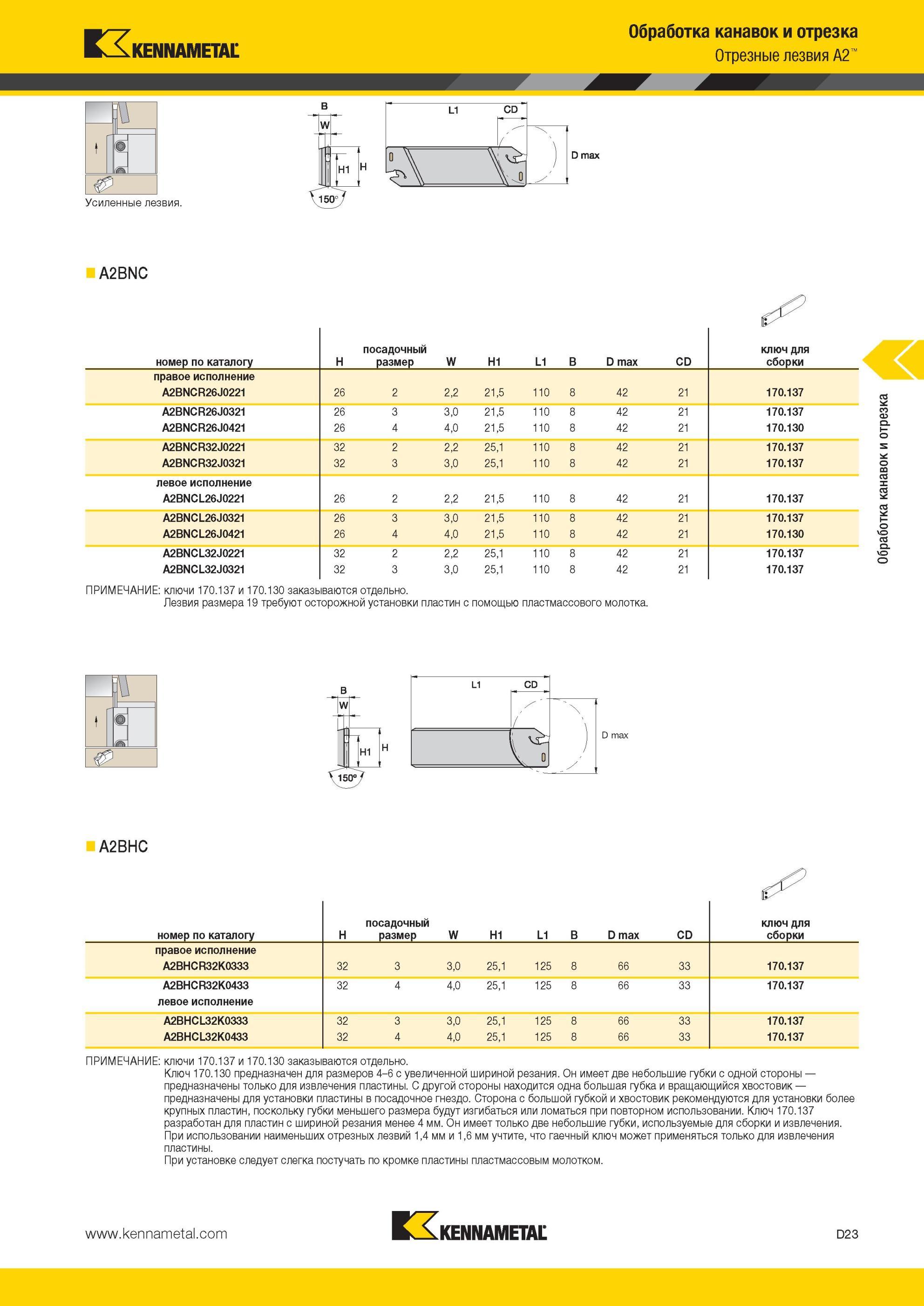 413 Отрезные Усиленные лезвия Kennametal A2 D max A2BNC номер по каталогу Обработка канавок и отрезка H посадочный размер W H1 L1 B D max CD ключ для сбор Мастер-каталог KENNAMETAL 2013 Металлорежущий инструмент Точение Обработка отверстий Фрезерование Стр. D23